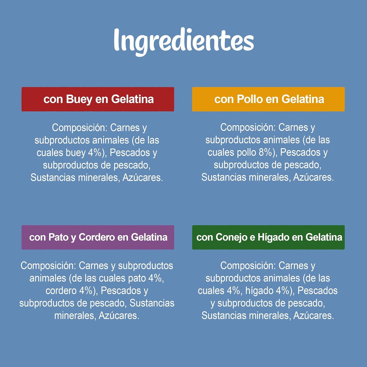 Purina Felix ORIGINAL Nourriture Humide en Gelée pour Chats Adultes, Assortiment de Viandes, 12 Sachets de 85g