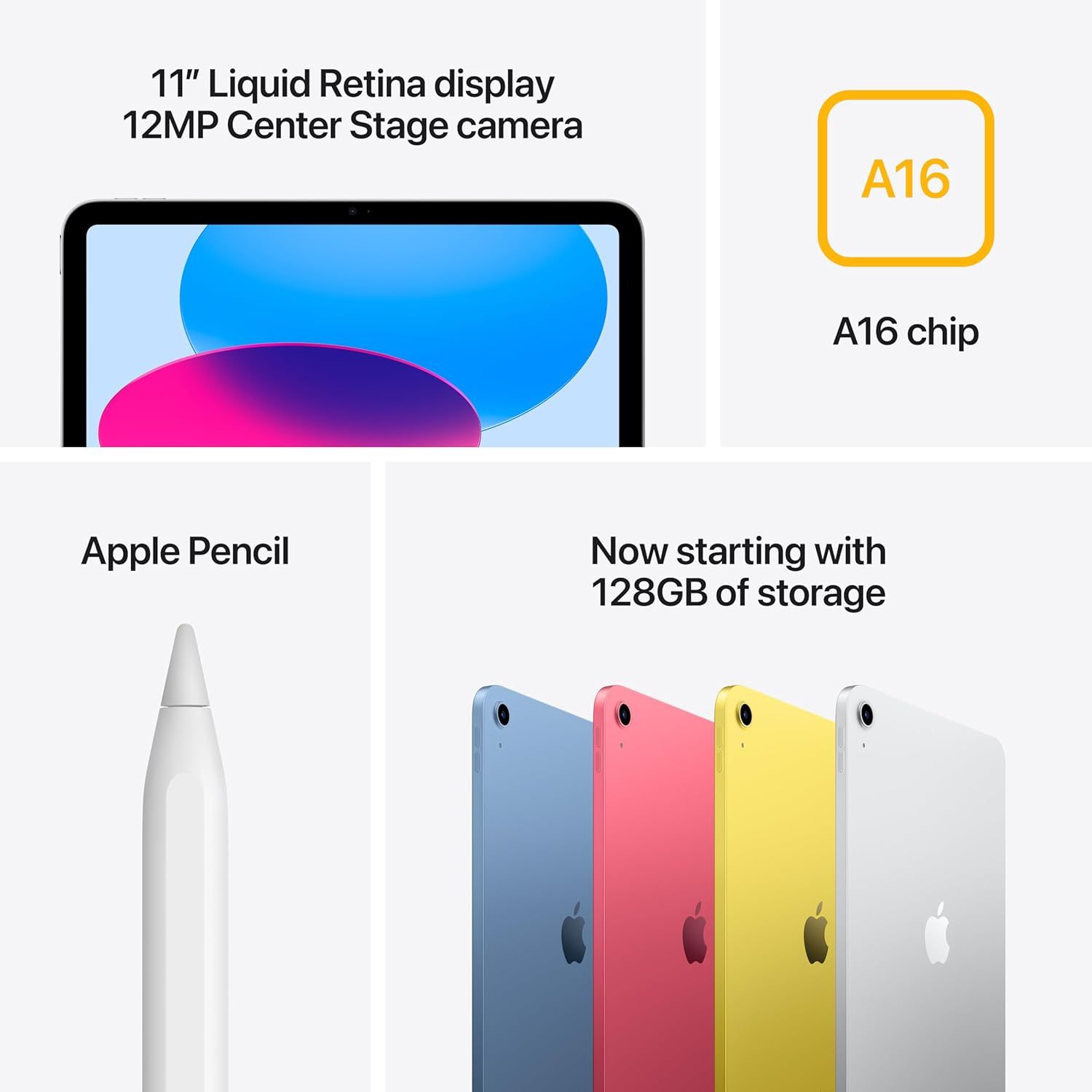Apple iPad 11-inch: A16 chip, 11-inch Model, Liquid Retina Display, 128GB, Wi-Fi 6, 12MP Front / 12MP Back Camera, Touch ID, All-Day Battery Life — Yellow / UK SELLER