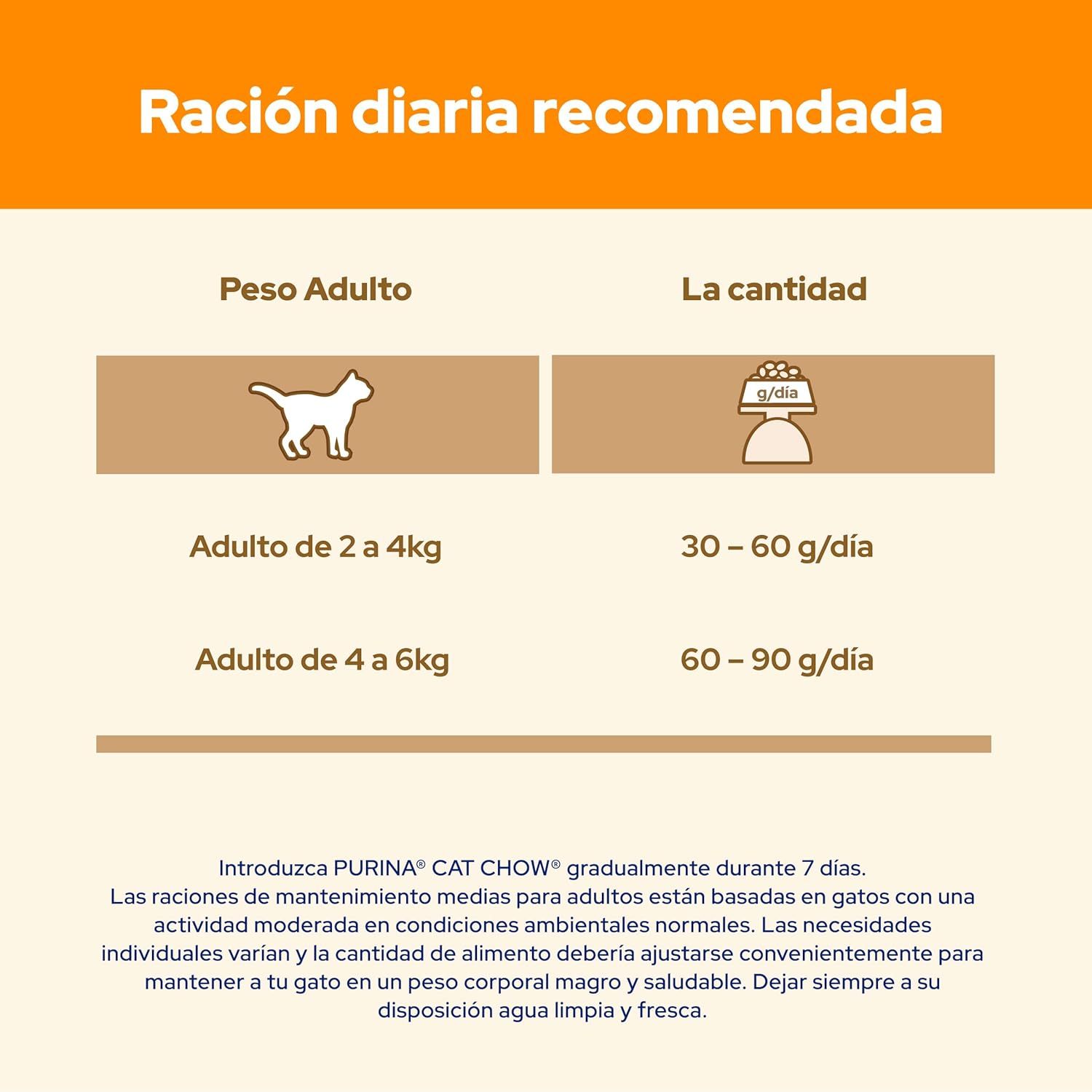 Purena Chow pour Chat Adulte