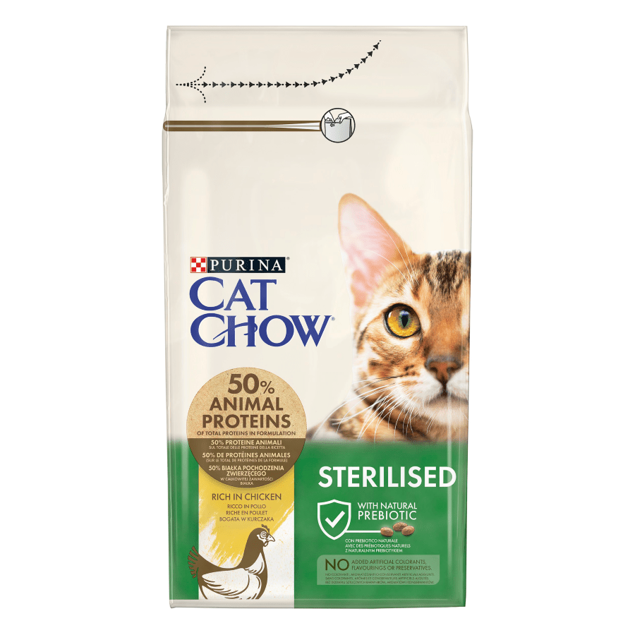 TEMU Purina Adult Cat Food