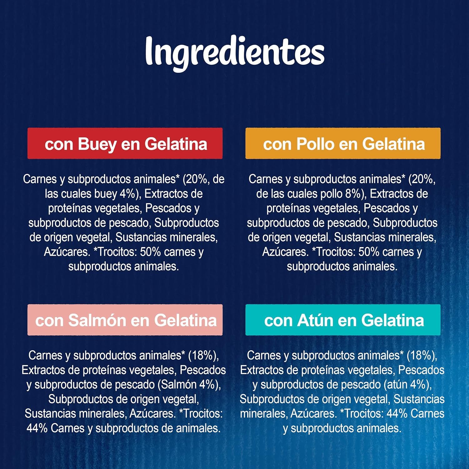 Sélections préférées du jeune Happy Fantastic en veau, poulet, saumon, thon et gelée de viande