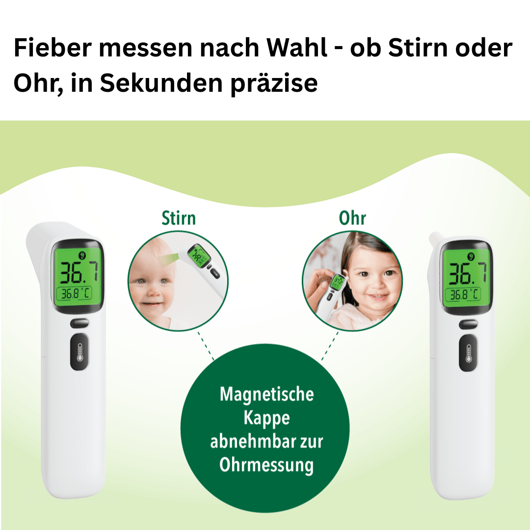 TEMU Digital For Home, Digital For Measuring Temperature, Quick , Digital For Kids And , Accurate Measurement Device For Temperature