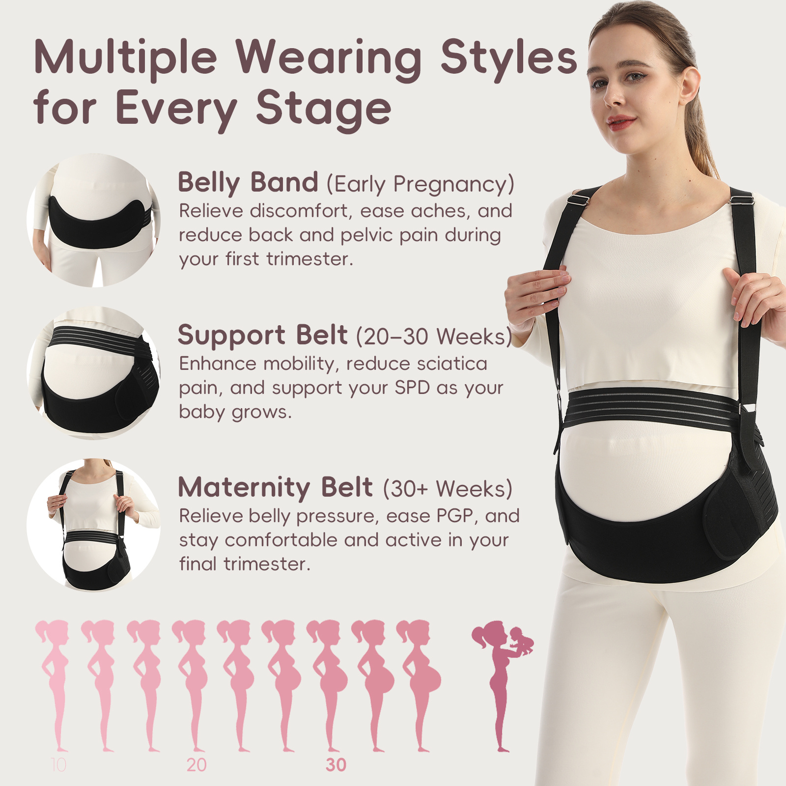 5-in-1 Maternity Support Belt for Pregnancy & Postpartum – Adjustable No-Slip Belly Band with Shoulder Straps, Breathable Mesh Fabric, Relieves Back, Pelvic & Hip Pain, Elastic Abdominal Strap with Cross-Back Design – Beige XL – Comfortable Lightweight Belly Support Belt for Labour, Recovery, Everyday Use