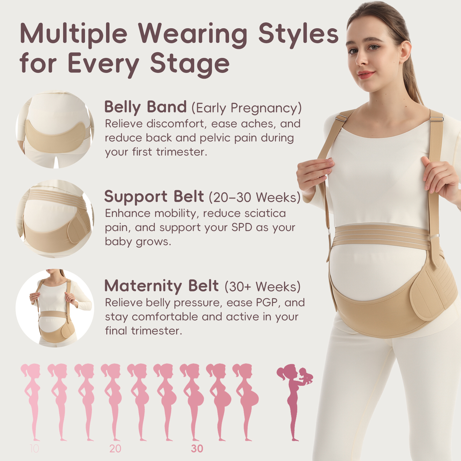 5-in-1 Maternity Support Belt for Pregnancy & Postpartum – Adjustable No-Slip Belly Band with Shoulder Straps, Breathable Mesh Fabric, Relieves Back, Pelvic & Hip Pain, Elastic Abdominal Strap with Cross-Back Design – Beige XL – Comfortable Lightweight Belly Support Belt for Labour, Recovery, Everyday Use