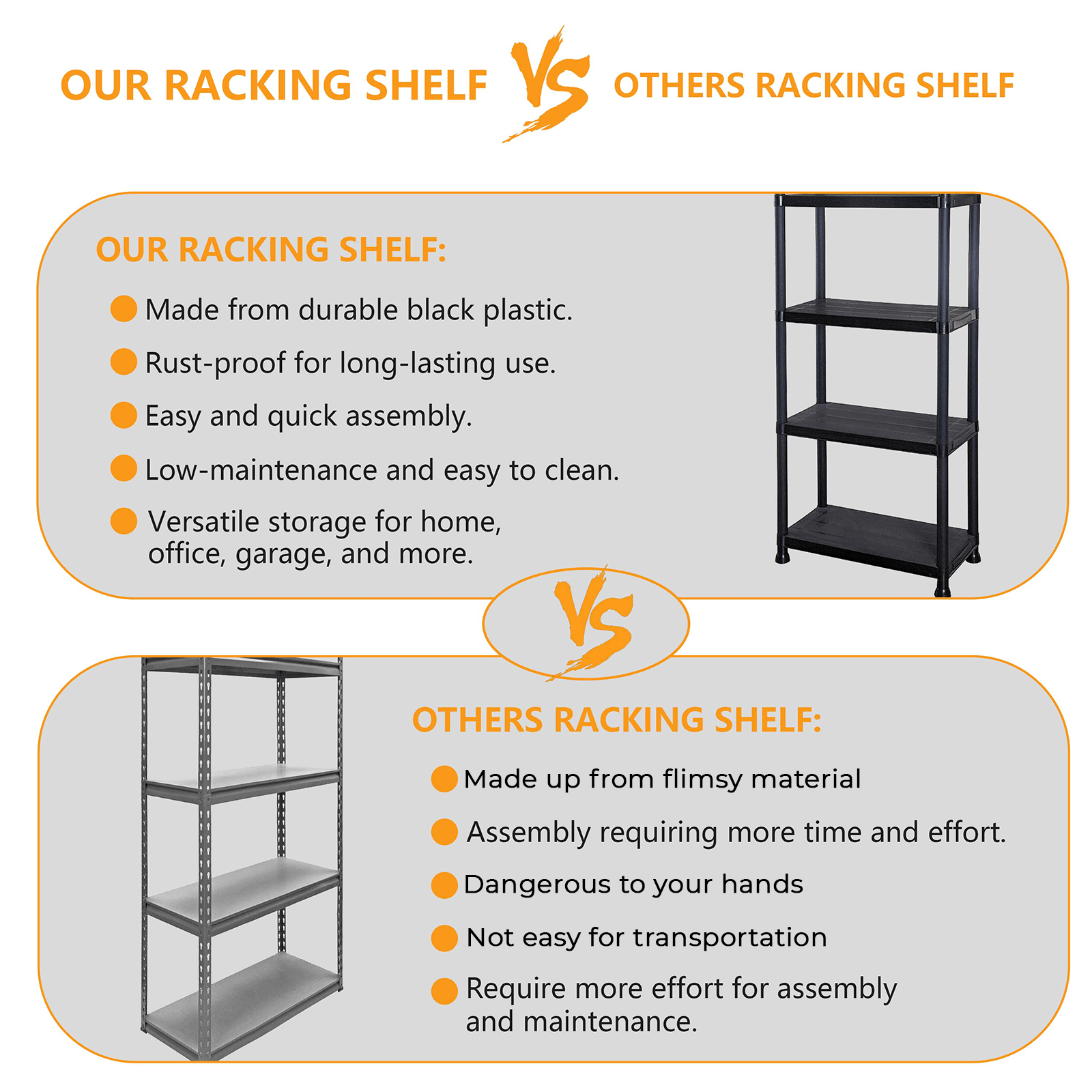 4-Tier Plastic Shelving Unit for Garage Storage