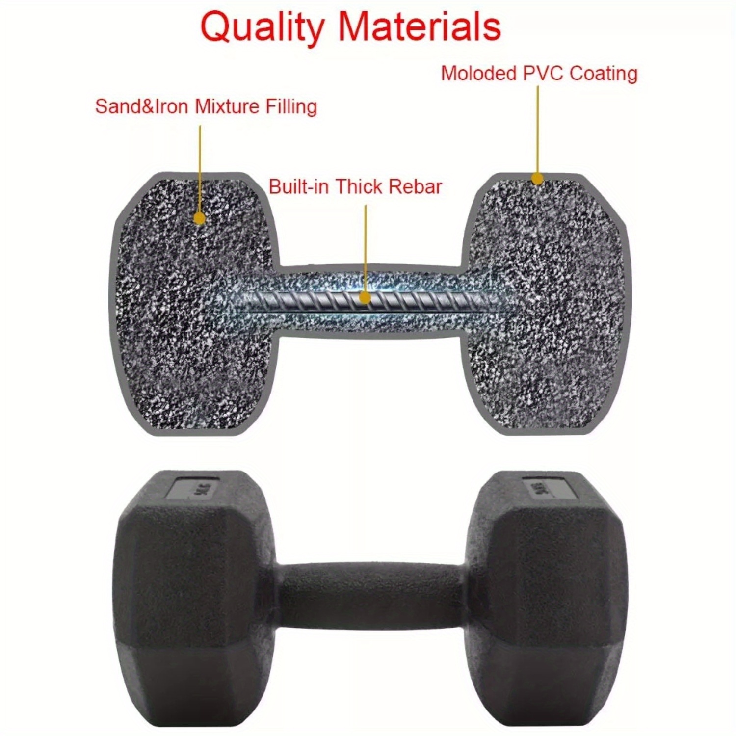 Hex Dumbbell Set of 2x5kg for Home Exercise