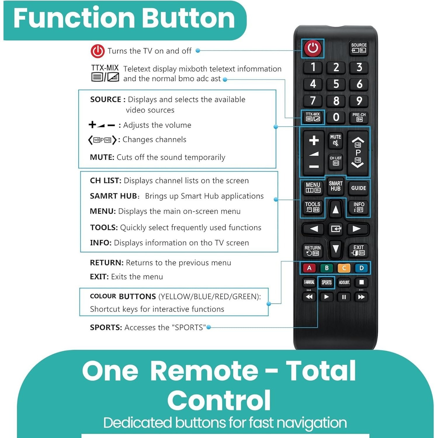 Universal Replacement Remote Control for Samsung TVs
