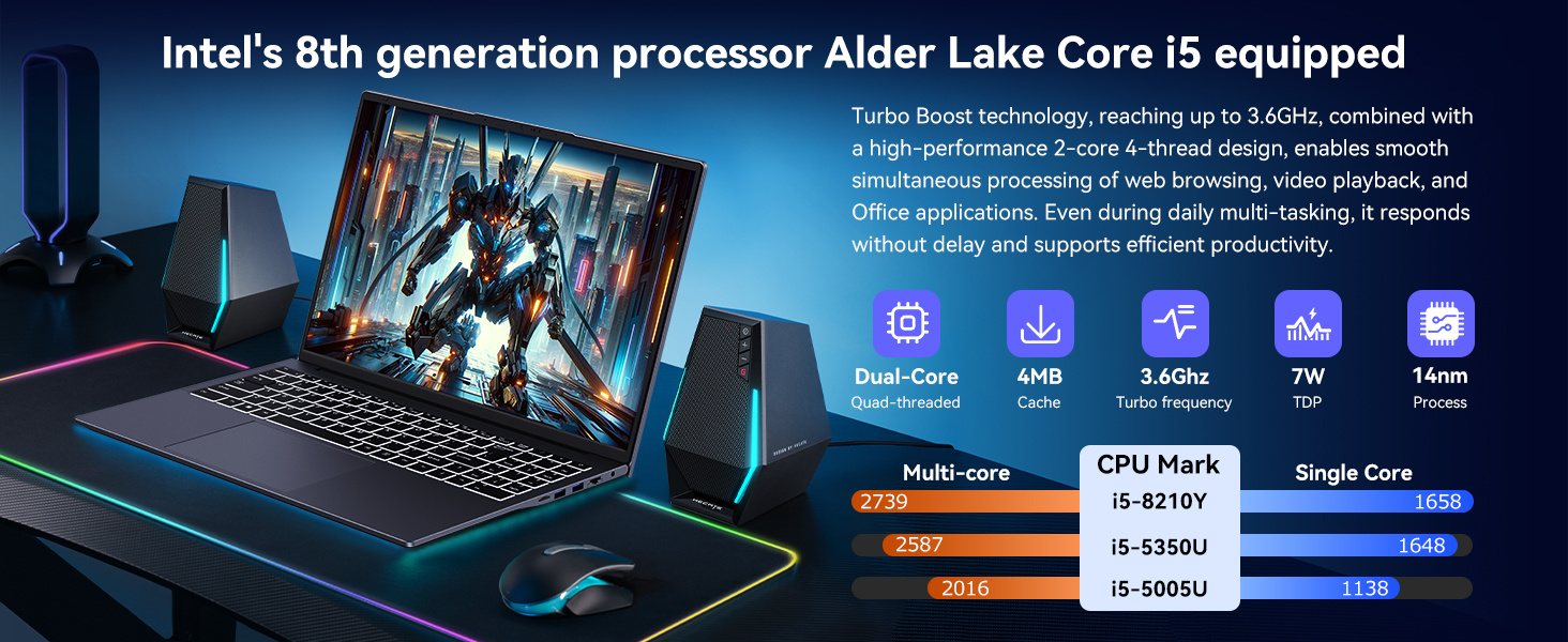 16-Inch Gamer-Core I5-8210Y Laptop (Tot 3.6 Ghz), 16 GB RAM, 512 GB SSD, FHD 1920X1200 16:10, Wi-Fi BT5.0, USB-A, HDMI, RJ45 (16 GB RAM, 512 GB SSD)