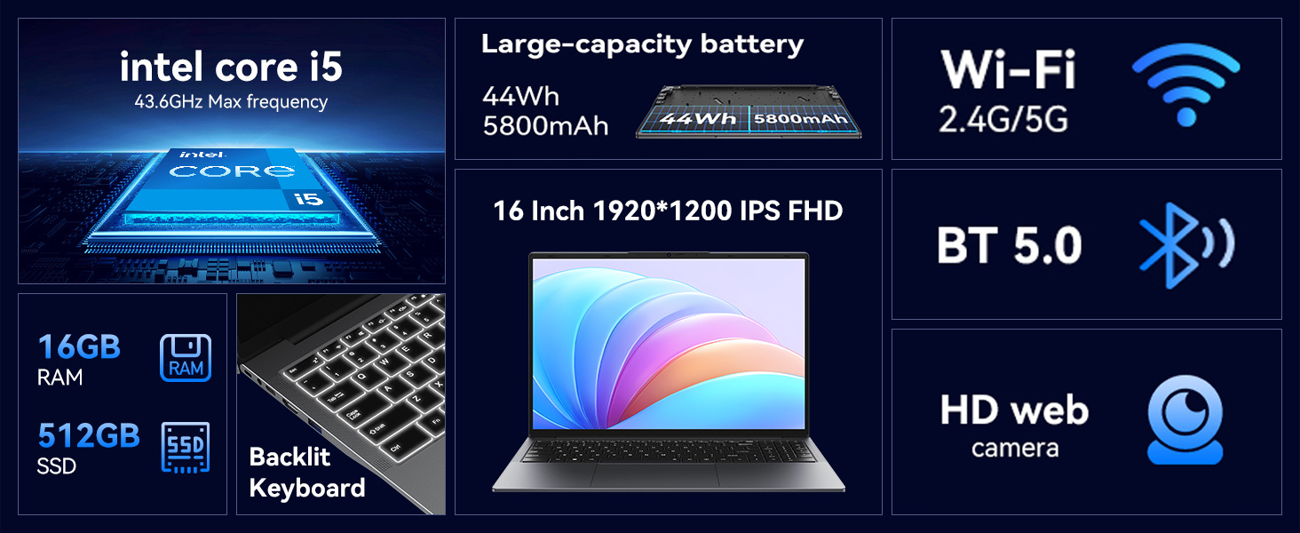 16-Inch Gamer-Core I5-8210Y Laptop (Tot 3.6 Ghz), 16 GB RAM, 512 GB SSD, FHD 1920X1200 16:10, Wi-Fi BT5.0, USB-A, HDMI, RJ45 (16 GB RAM, 512 GB SSD)