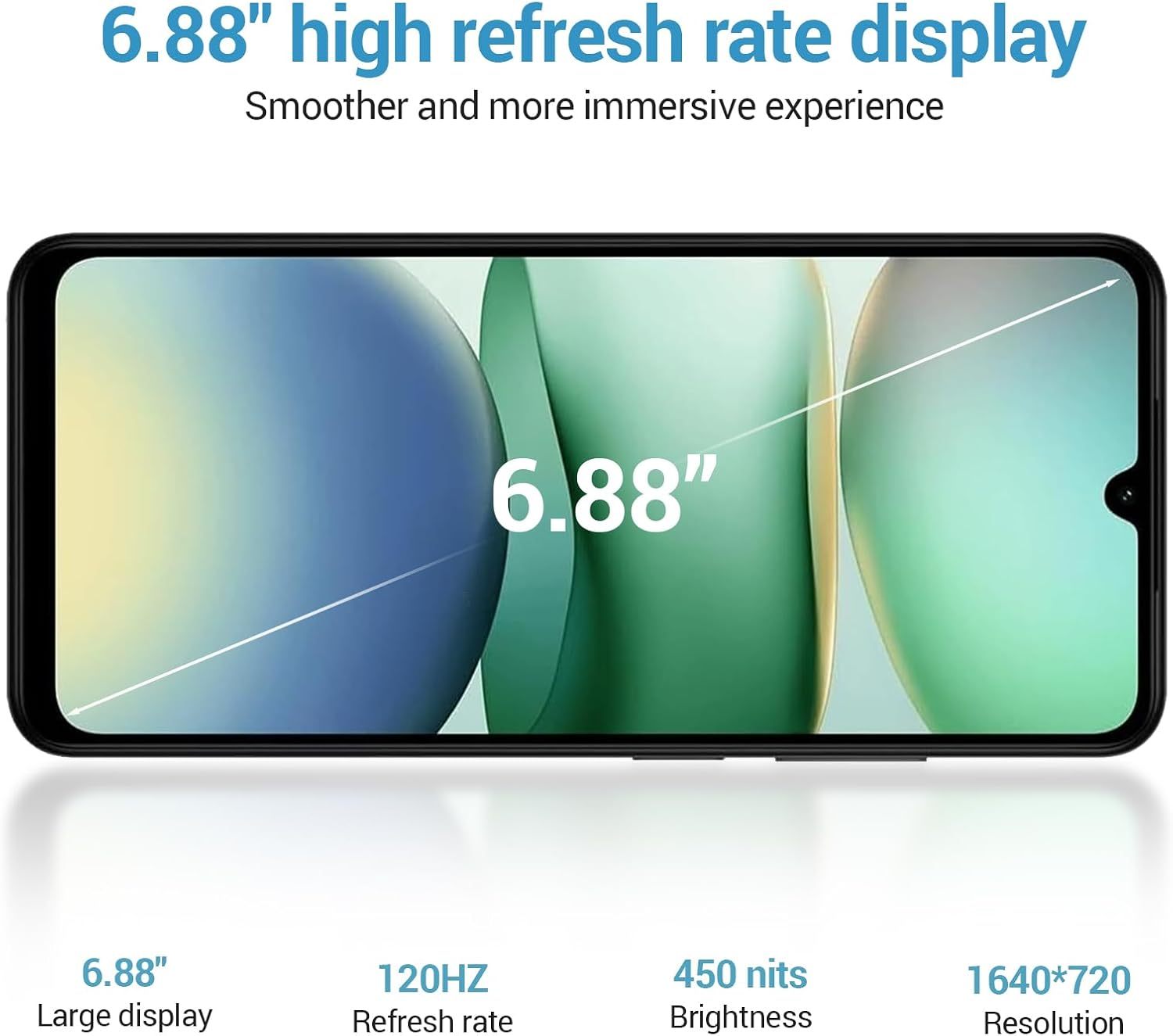 xiaomi   a5 4gb 128  phone 120hz     dual standby 6 88 5200 mah battery capacity details 0