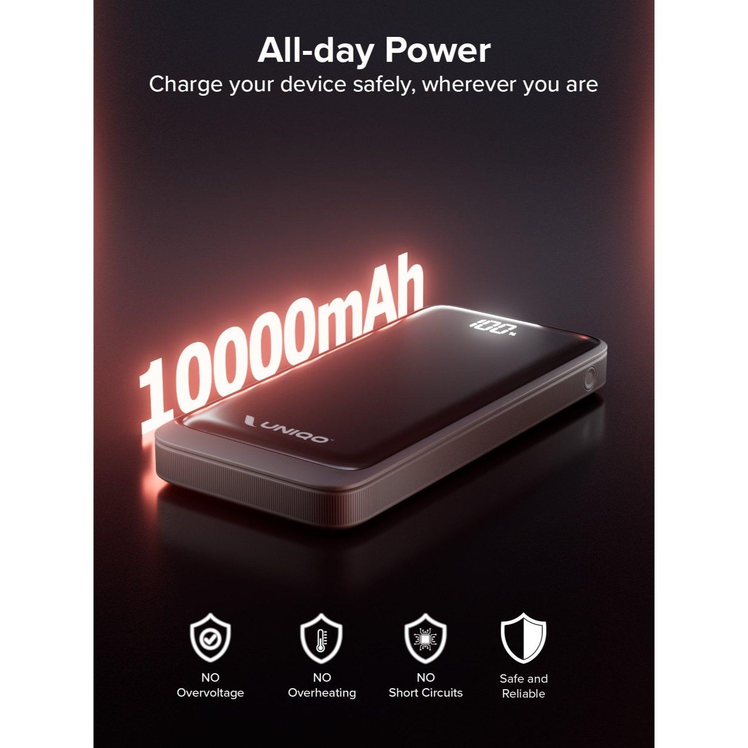 TEMU Power Lcd 10k - 22.5w (pd 3.0 Pps), 10000mah Power Bank, Lcd Display, Usb-c, Usb-a, Fast Charging Power Bank, Portable Travel Charger For