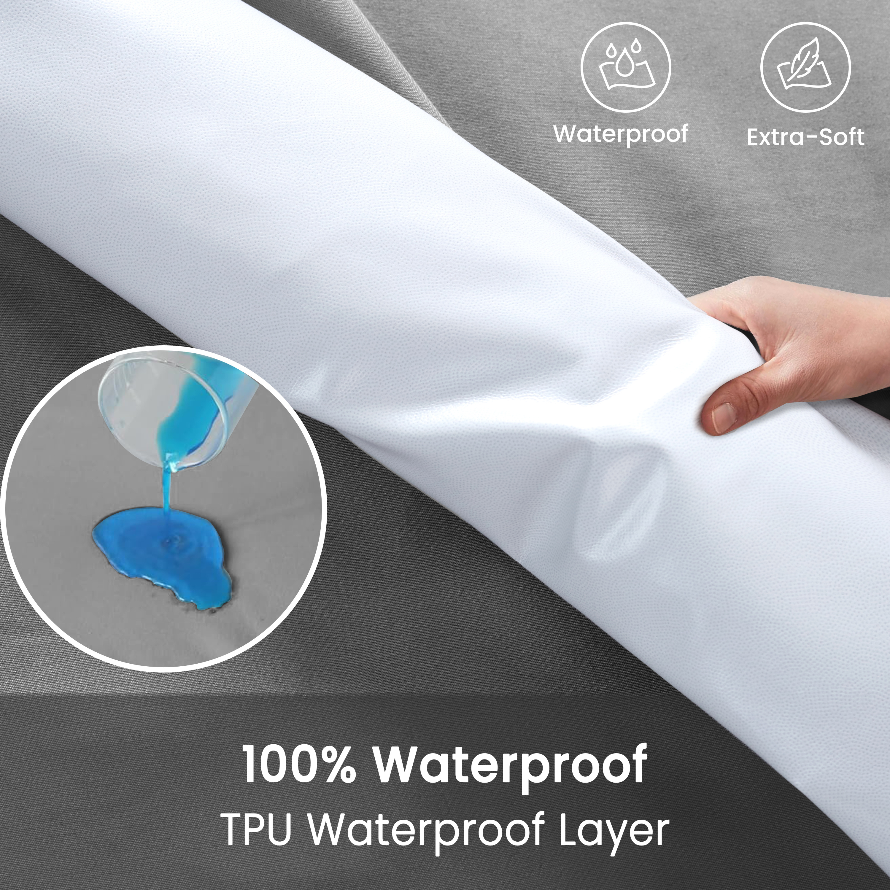 Waterproof Fitted Bed Sheet Deep Pocket Mattress Protector Cover | Soft Breathable Noiseless Fitted Sheet for Bedroom, Hotel & Home | Machine Washable Elastic Bed Cover Fits Up to 30cm Mattress