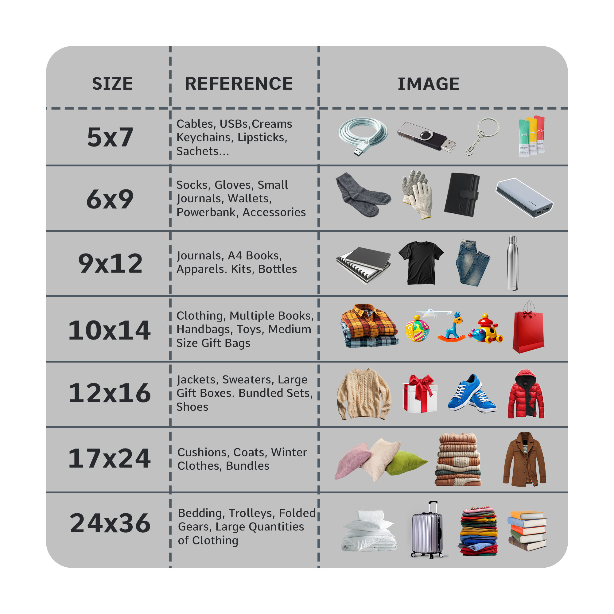 50 pack grey mailing bags self seal postage bags for shipping packaging waterproof poly mailers multi size options 5x7 to 24x36 inch details 6