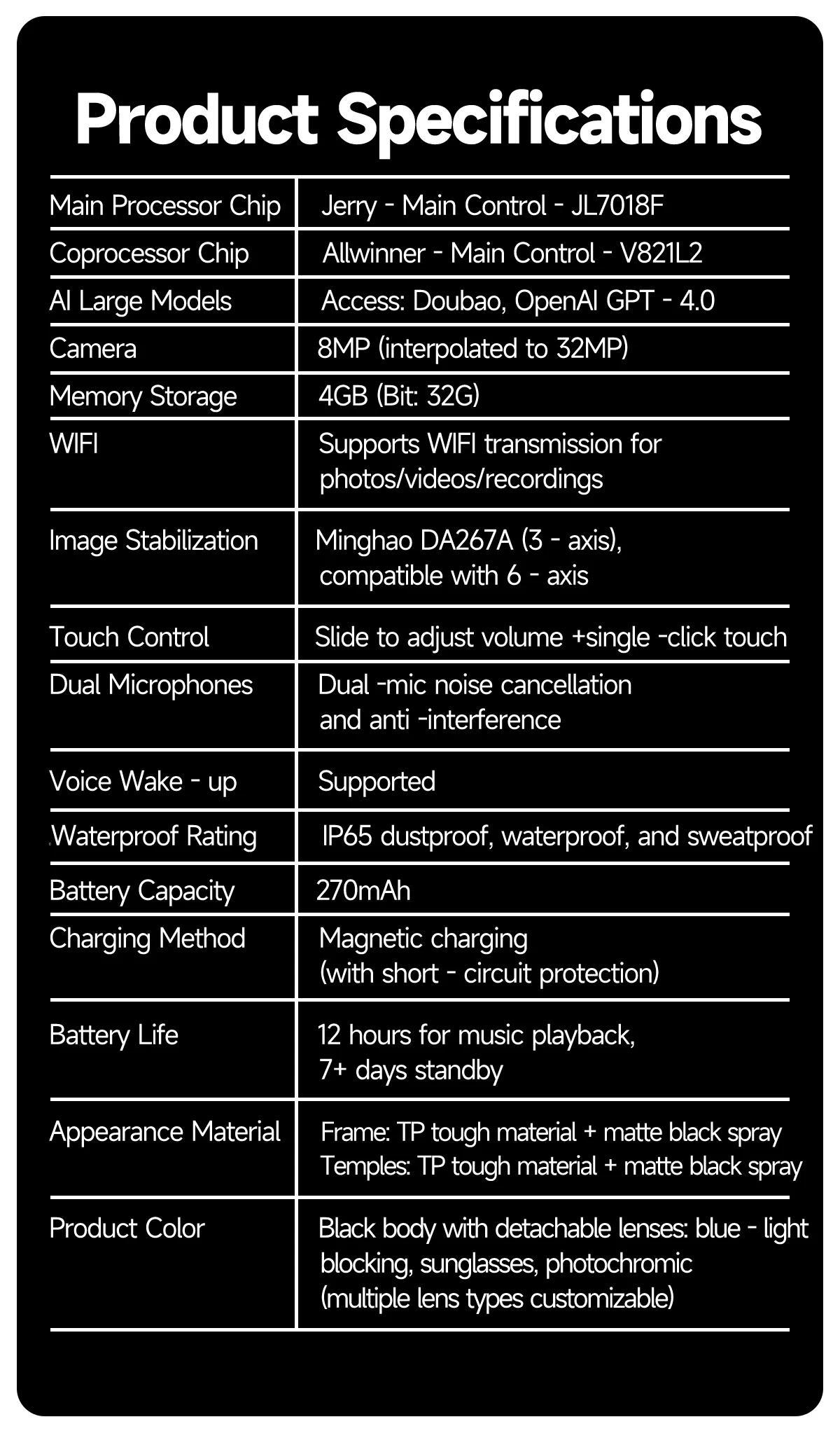 2025 AI Smart Glasses 8MP HD Camera Video Bluetooth Call Intelligent Translation 270mAh Battery Voice Assistant Music Sunglasses