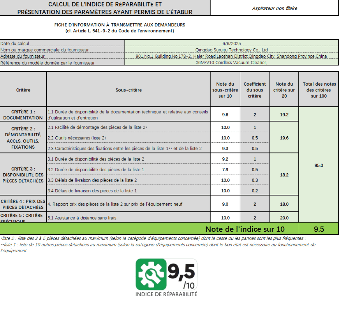 60000PA 65-Minute Cordless Vacuum Cleaner, Wall-Mounted Rechargeable Cordless Vacuum Cleaner, LED Display with Intelligent Digital Indication, 8*2200Mah Battery Capacity, HEPA*3, Telescopic Tube, Flexible Brush Head Adjustment, Suitable for Carpets, Pet Hair And Hardwood Floors