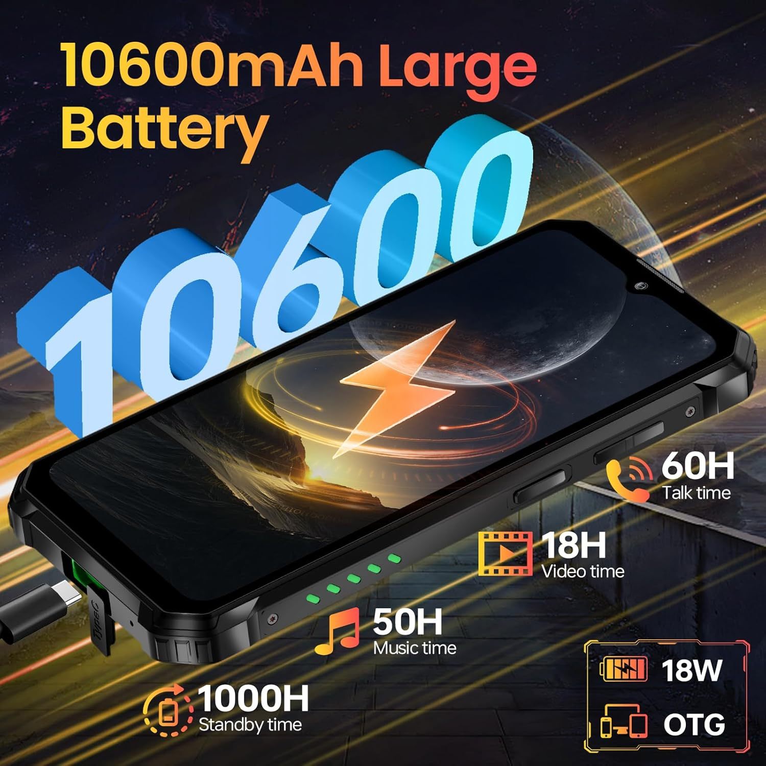 OUKITEL WP28E Rugged Smartphone Android 14-10600mAh Mobile Phones, 16GB + 64GB/1TB, 6.52