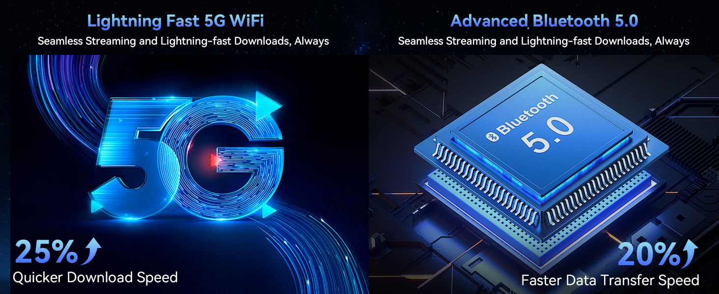 TABWEE T90 Android 16 Tablet with Keyboard - Gemini AI, 24GB RAM + 128GB ROM, Octa Core T615, Gaming Tablet 11 Inch, 1920x1200 FHD + IPS, 8000mAh Battery, 13MP + 5MP AI Camera, 5G WiFi, Widevine L1