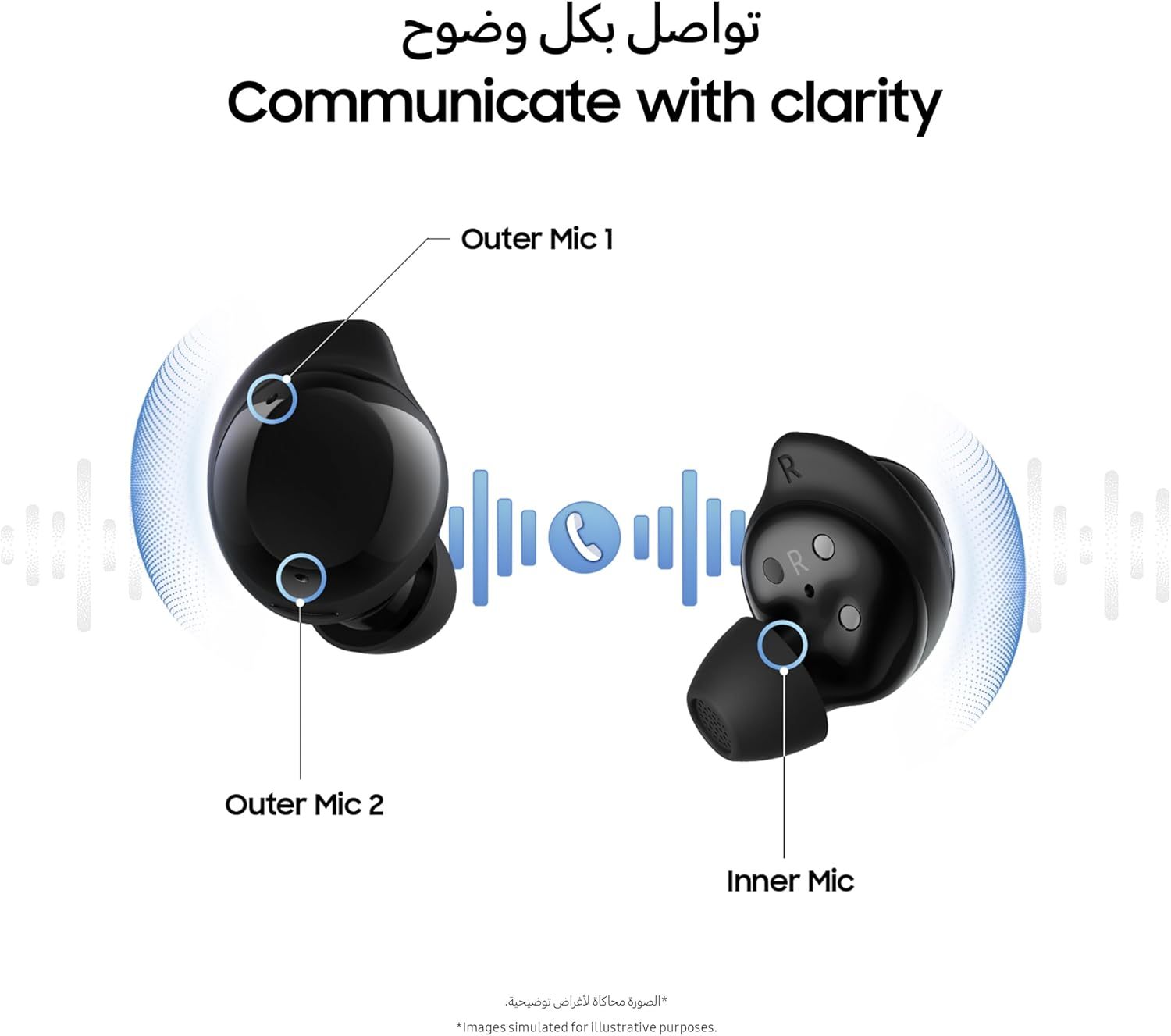 Samsung Galaxy Buds core with Active Noise Cancellation (ANC), long battery life, waterproofing, and Galaxy AI voice translation - Available in Black or White