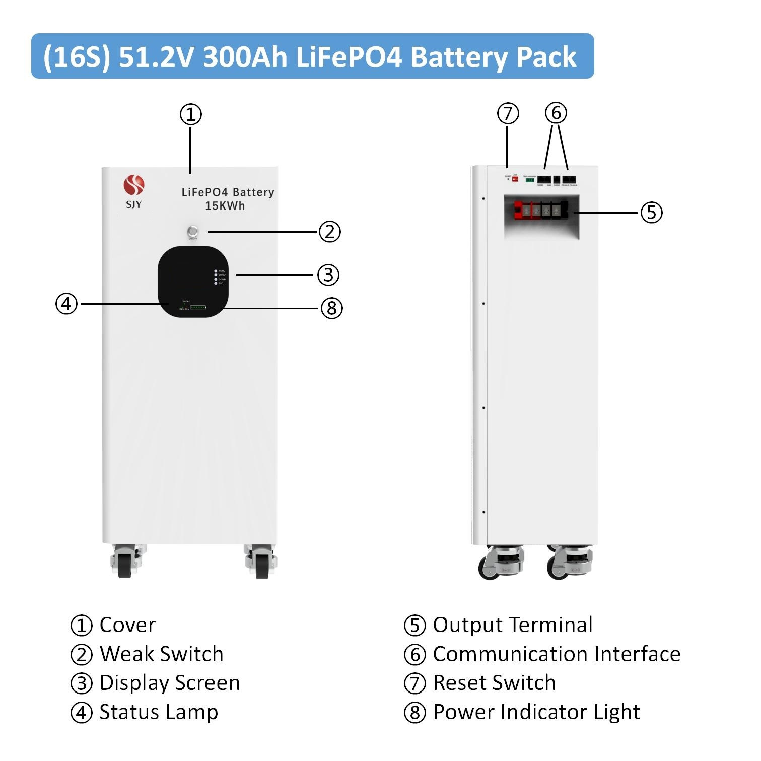 15kwh 51.2v 300ah lithium iron phosphate (lifepo4) battery – enclosed cabinet design, extended cycle life for   towers, data   & residential off-  systems Product details 3