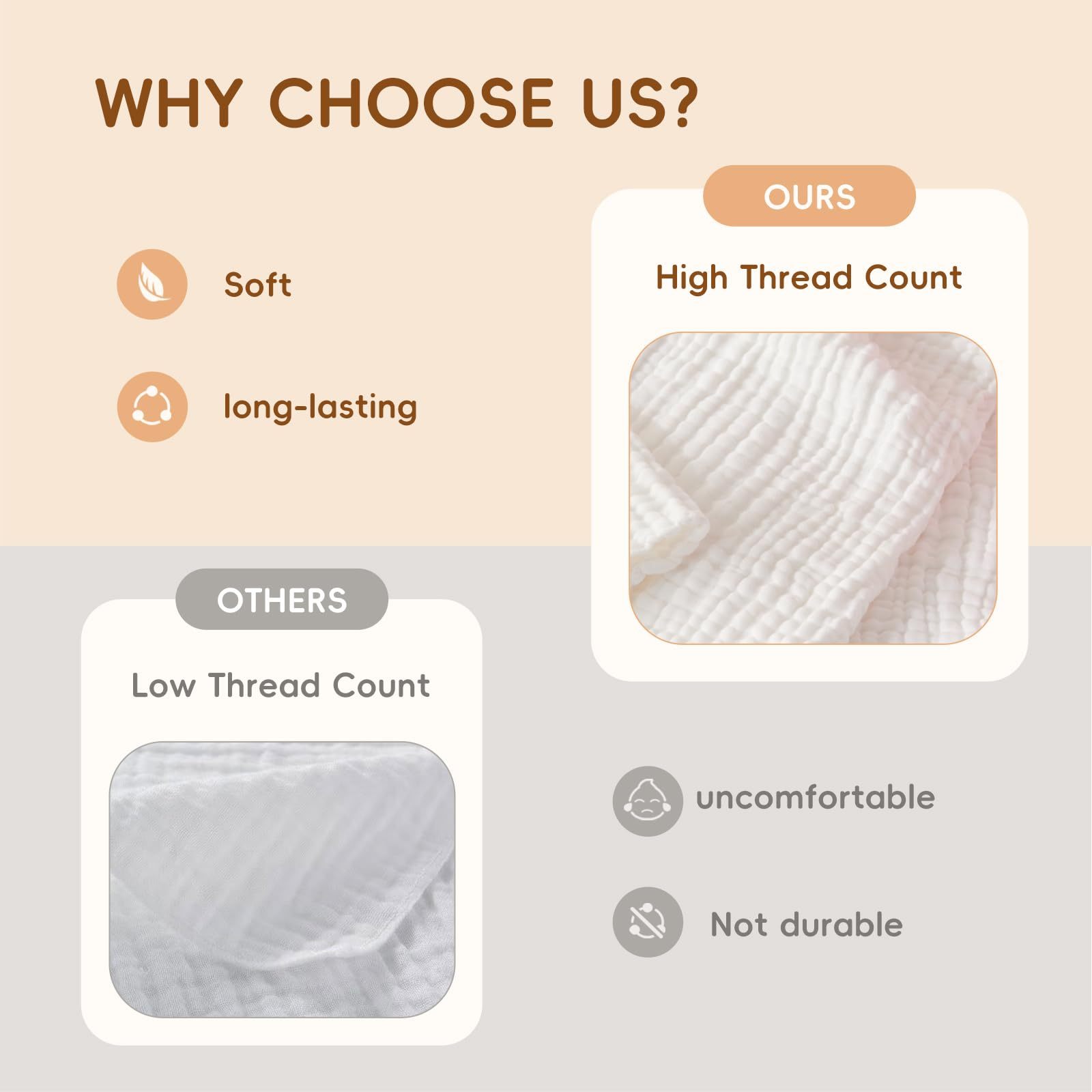 6 Pack Baby Muslin Squares 100% Cotton Cloths
