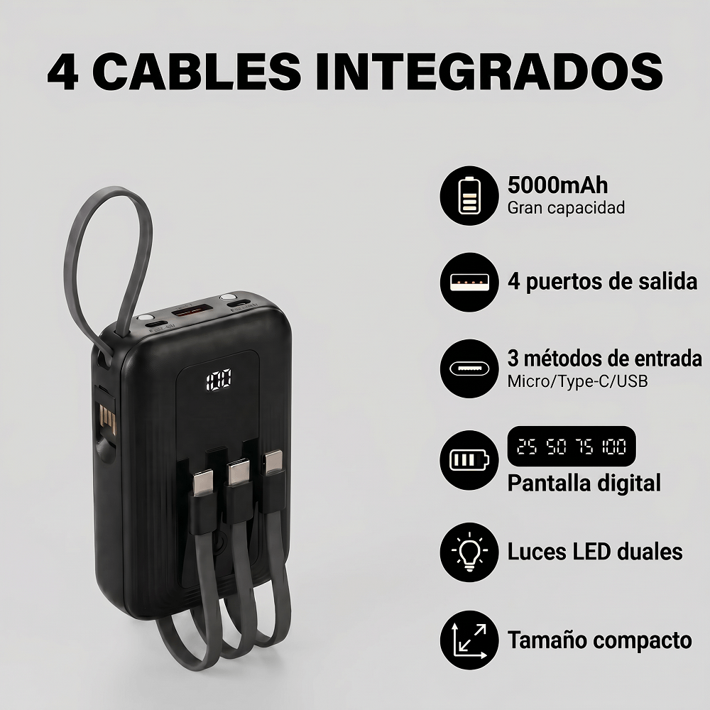 TEMU Batería externa portátil de bolsillo de 5000 mAh para viajes y reuniones — Con pantalla LED y diseño de múltiples puertos (USB/Tipo-C/Micro) —