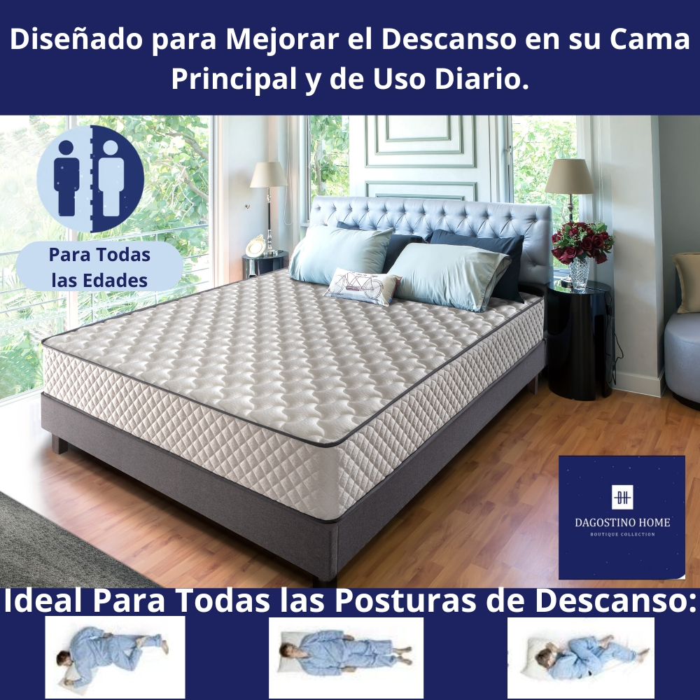 Colchón ANATÓMICO PREMIUM Visco | Alto 20cm | Firmeza Alta Ideal para Molestias de Espa...