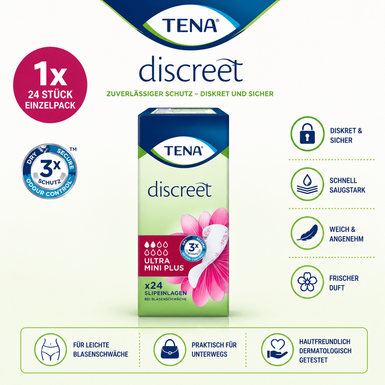 Tena Discreet Plus Ladies Incontinence Pads For Bladder 24-pack
