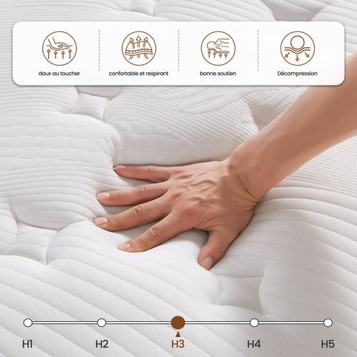 matelas inre 30cm à ressorts ensachés – soutien 7 zones, confort hôtel, respirant et silencieux