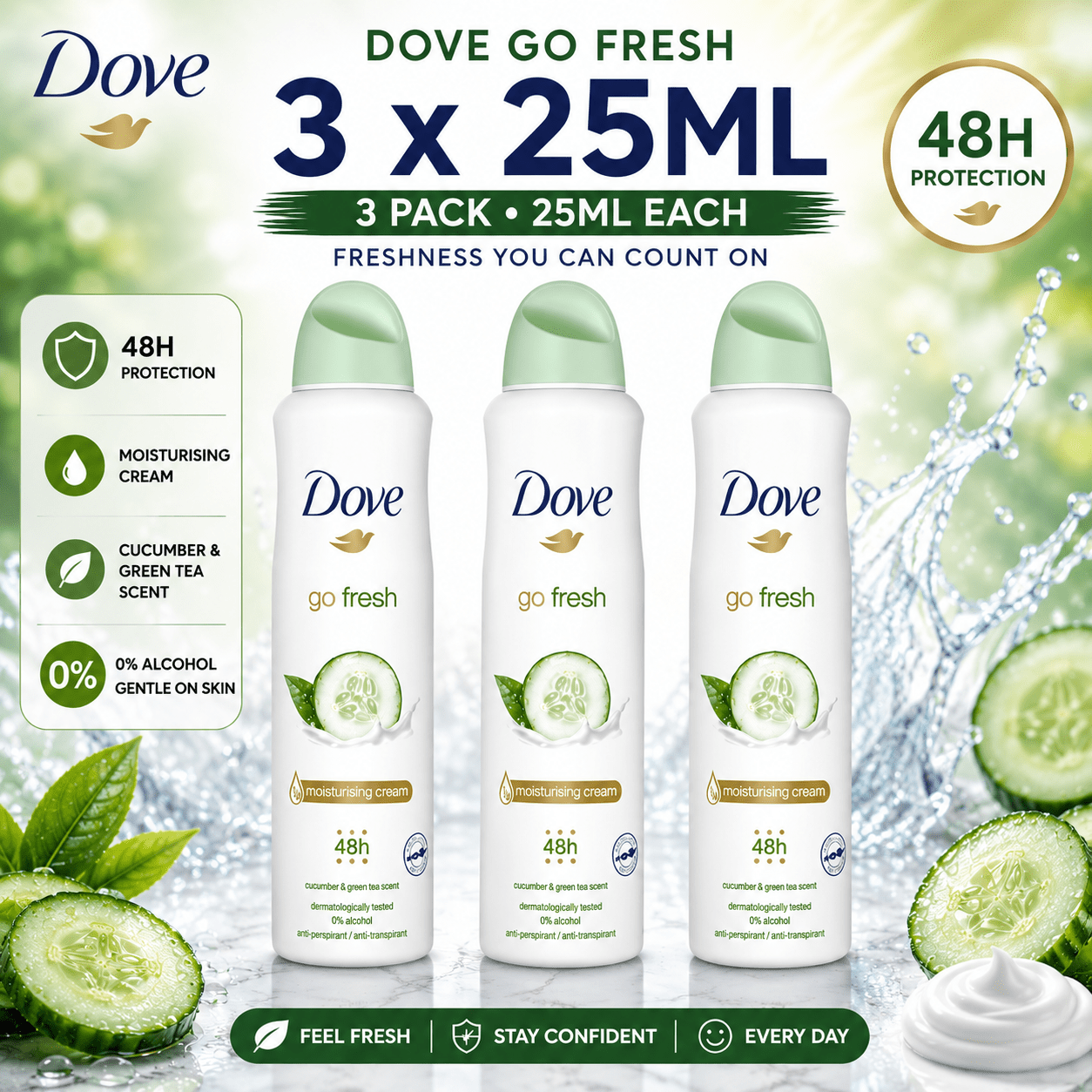 TEMU Pack Of - 3 Go Fresh Cucumber & Green Tea Deodorant Spray 250ml