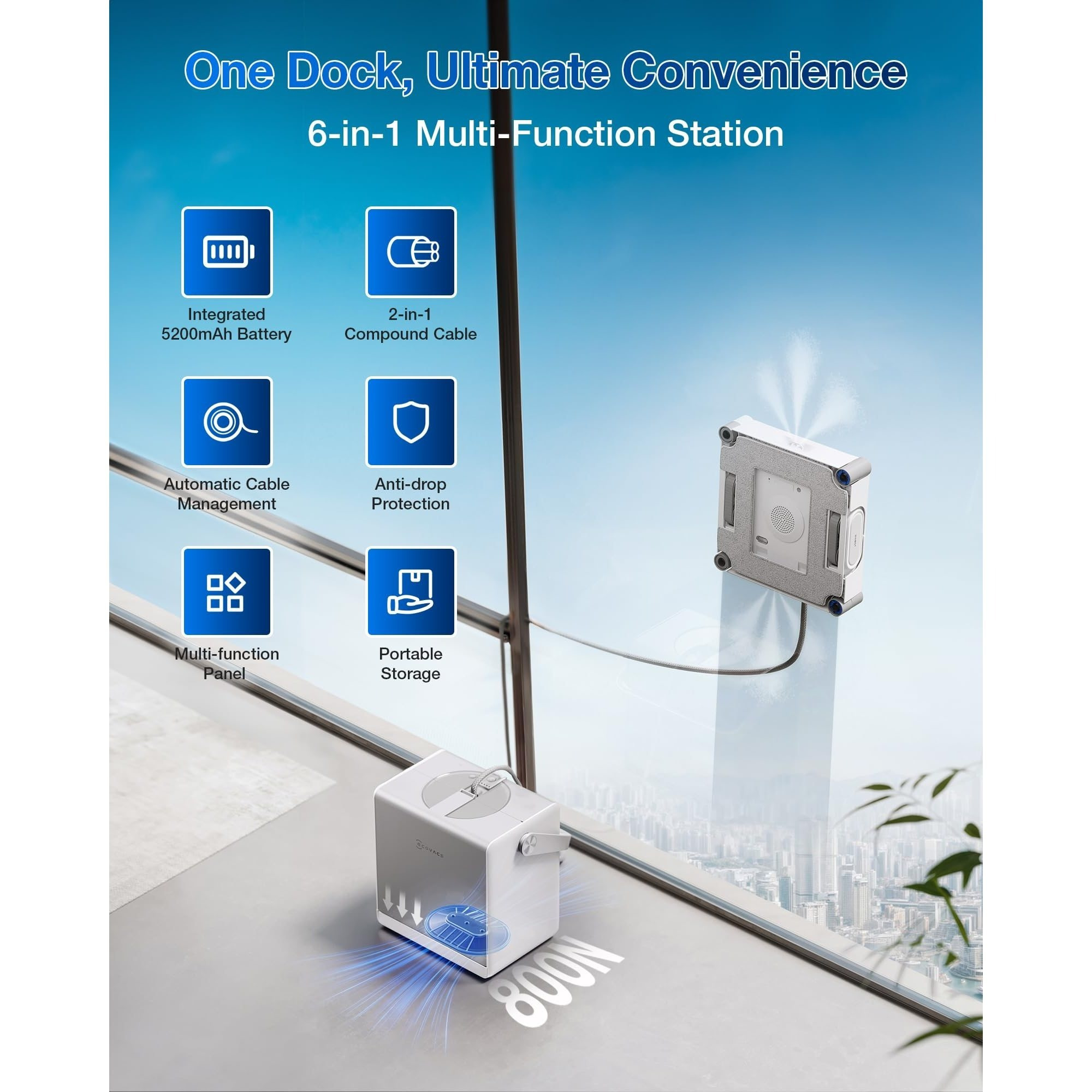 Image of Winbot W2s Omni Window Cleaning Robot With Station, -to-edge Cleaning With ™, Charging While Operating, 3 Water Nozzles, 12-level Protection