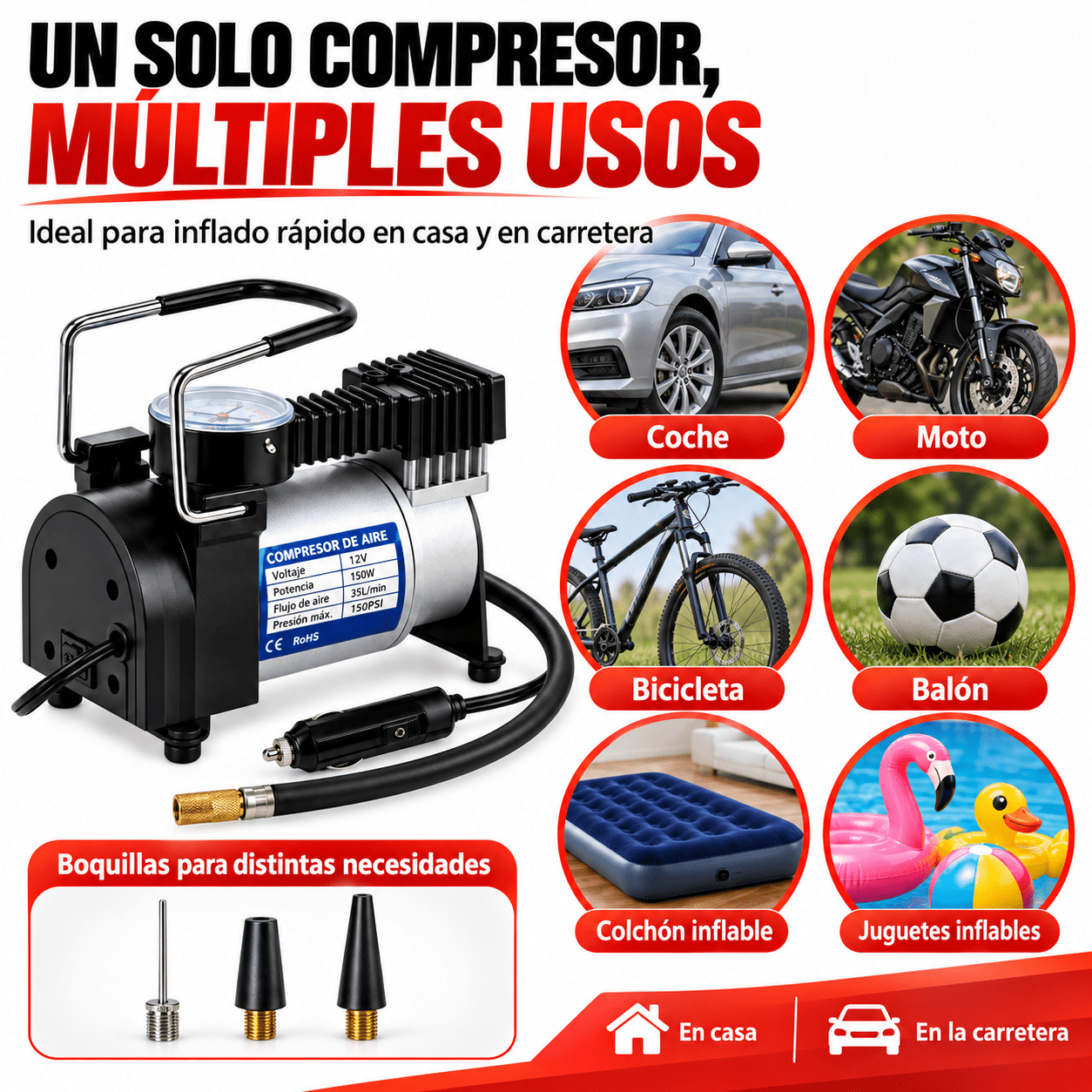 TEMU Compresor de Aire Portátil 12V para Coche, Inflador de Neumáticos 150W 35L/min 150 PSI con Manómetro, Bomba de Aire Eléctrica para Auto, Moto,
