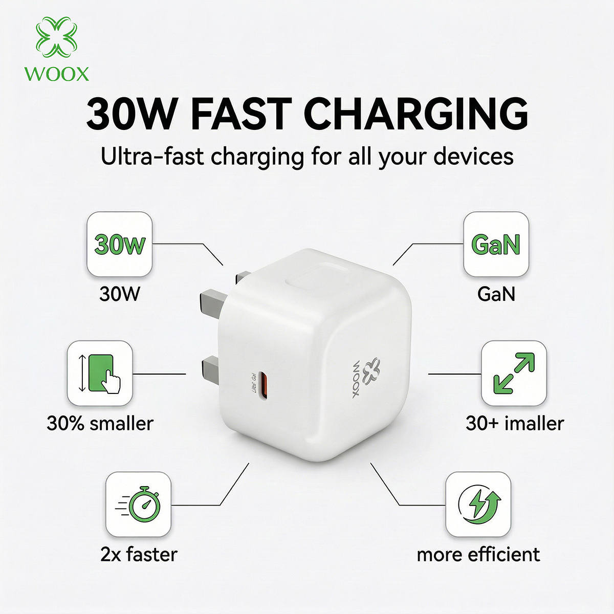 TEMU Gan 30w Pd Usb C Wall Charger Uk Plug, Fast Folding Charger With 3.0, Ideal For Travel And Home Use, Compatible With Phones, Tablets And More,