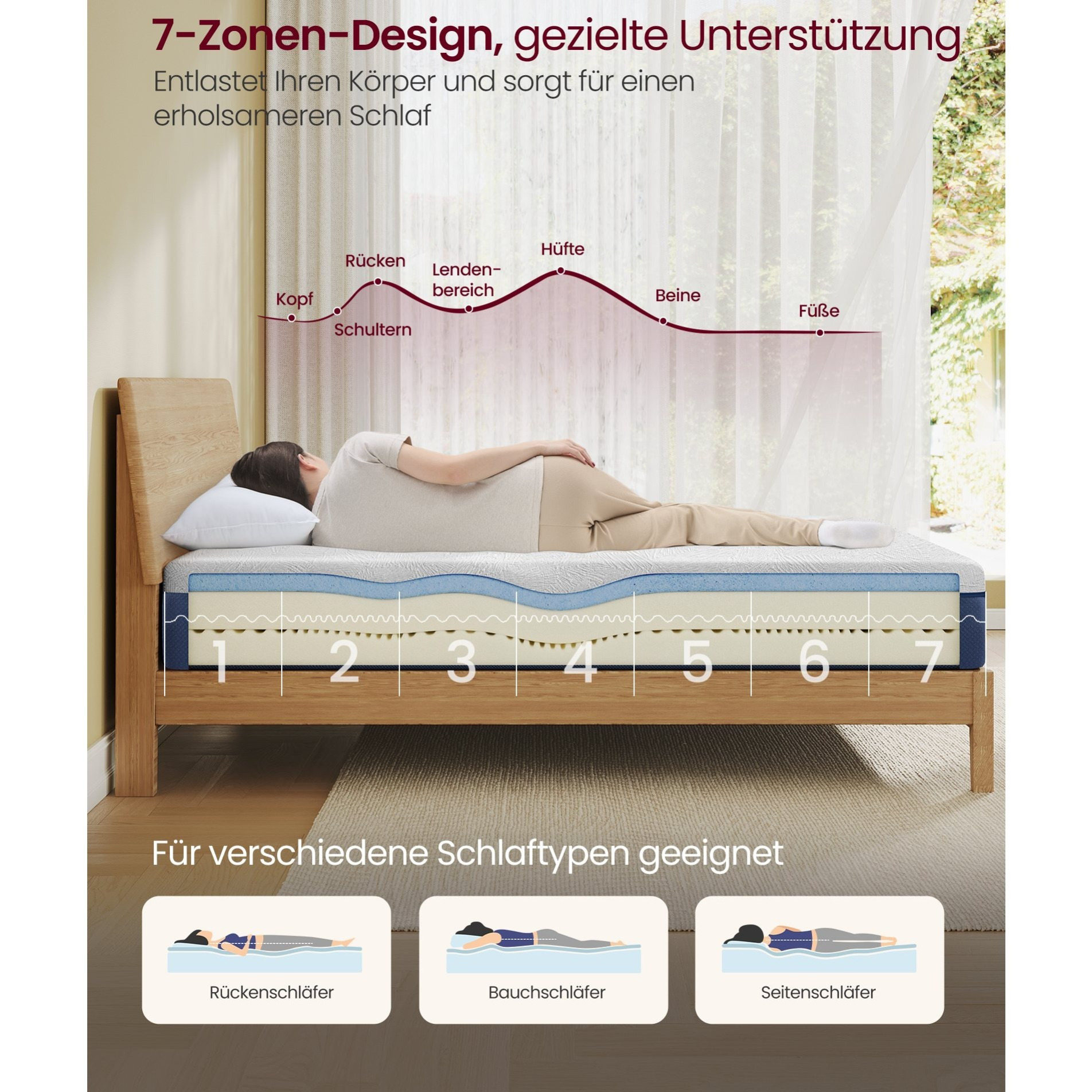 Mattress, Gel Memory Foam Mattress, Medium Firmness, H3, 7-zone Support, , Breathable, Removable Machine-washable Cover, Thick, Multiple Sizes , Blue