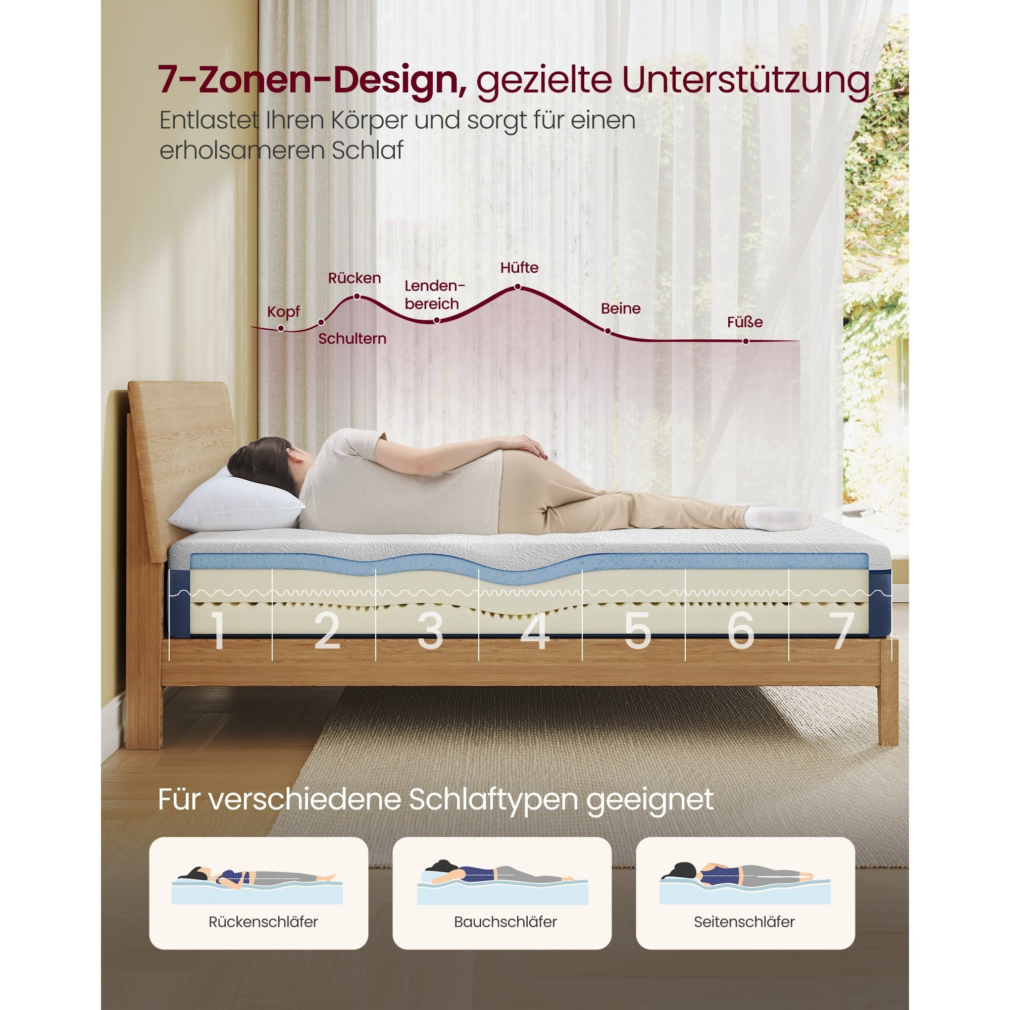 Image of Mattress, Gel Memory Foam Mattress, Medium Firmness, H3, 7-zone Support, , Breathable, Removable Machine-washable Cover, Thick, Multiple Sizes , Blue