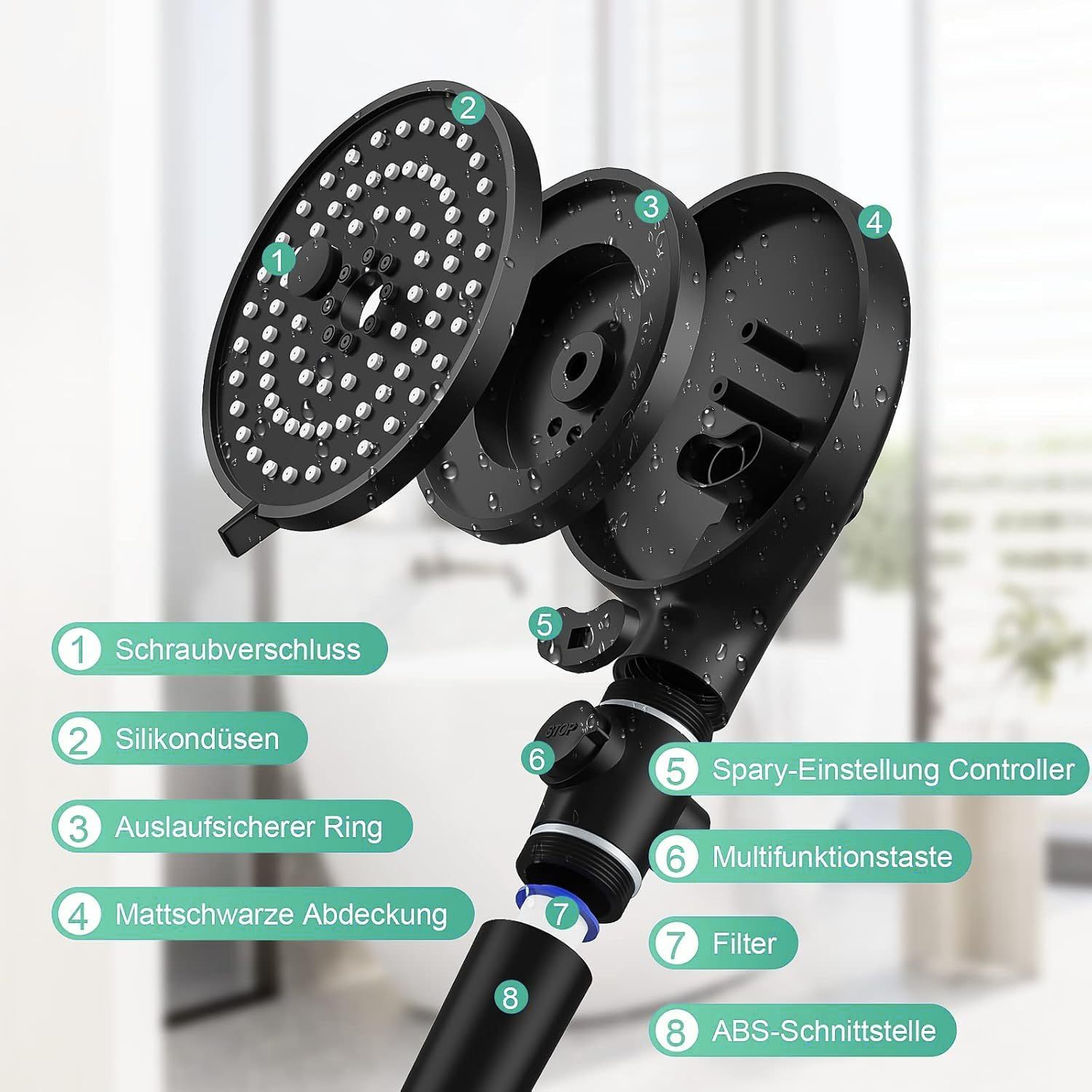 Multifunctional High Pressure Shower Head with 5 Spray Settings