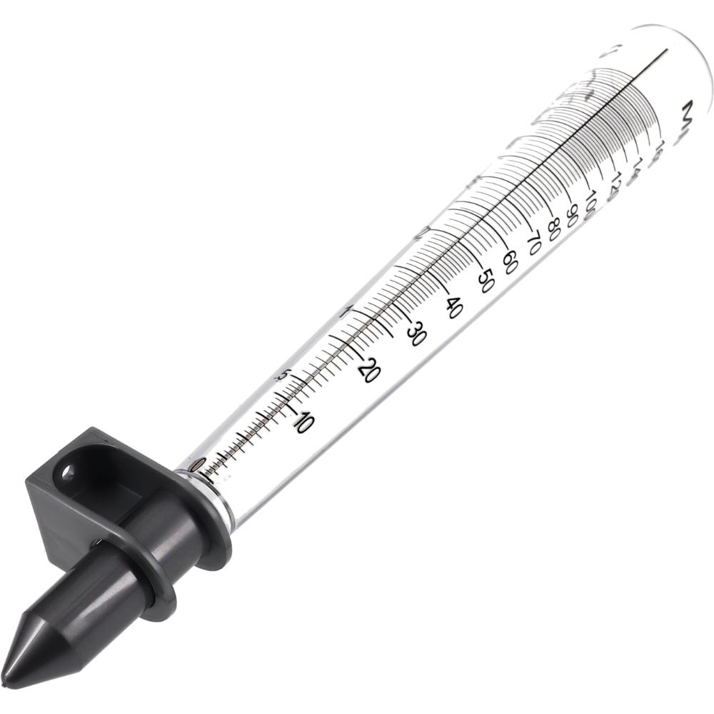 Rain Gauges Spike