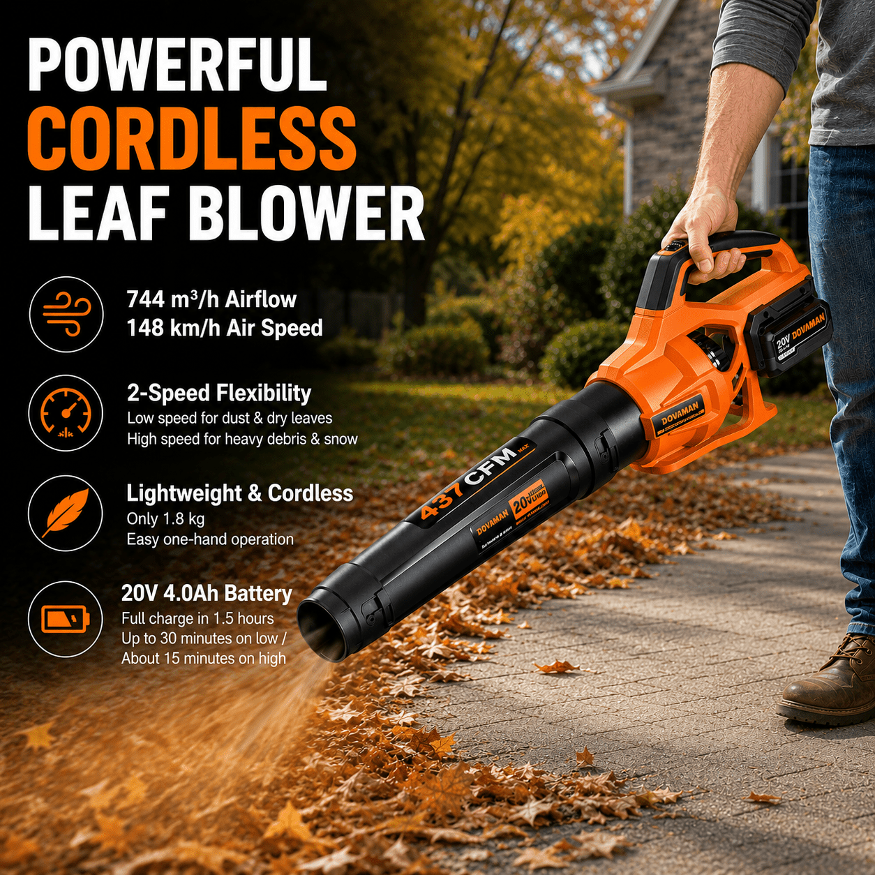 Dovaman Cordless Leaf Blower – Powerful 744m³/h Airflow, 2-speed Settings, Lightweight & , Includes 20v 4.0ah Battery & Fast Charger, Ideal For Lawn, Patio & Garage Cleaning