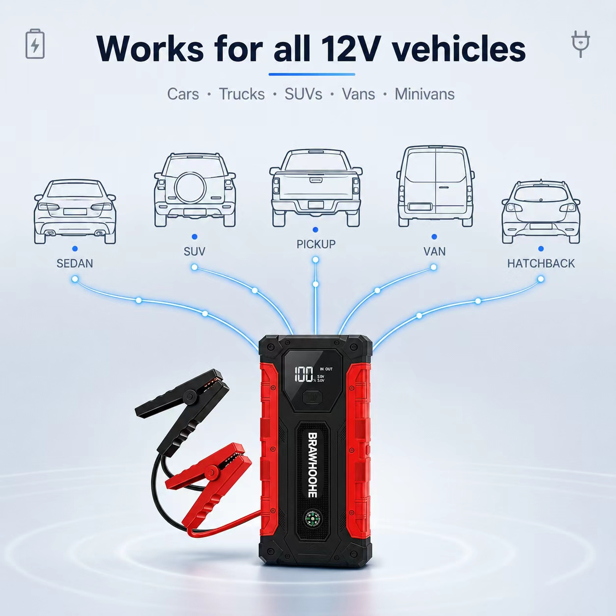 TEMU Démarreur de batterie de voiture portable avec gonfleur de pneu, démarrage rapide 12V, recharge de batterie, entrée/sortie USB, lampe d'urgence