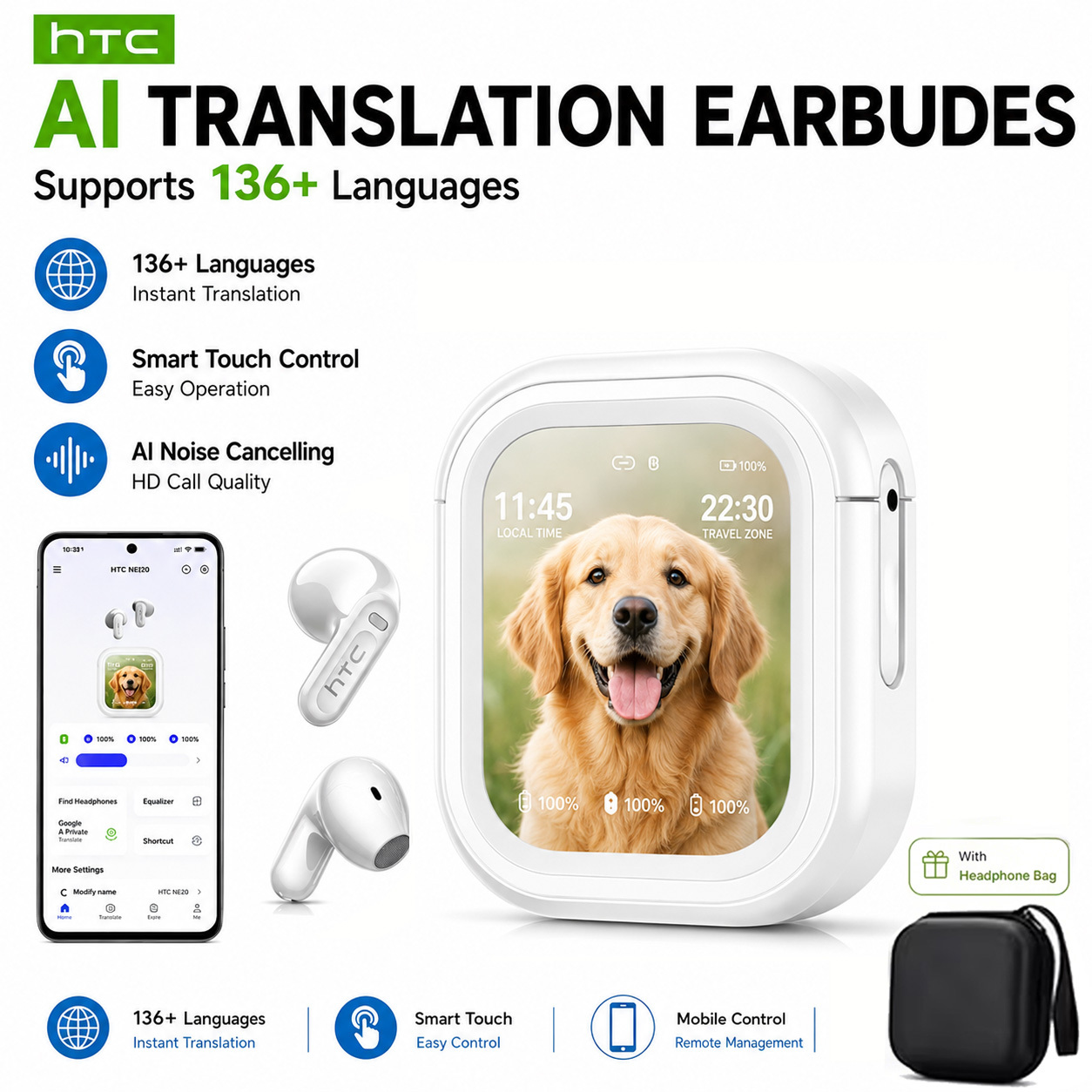 Image of New Htc Ne20 Hd Screen Wireless Translation Headset, Bluetooth 6.0 Touch Control, Extra Long Service Life, 134+ Languages Real-time Translation, Portable Storage Bag Included For Game Office