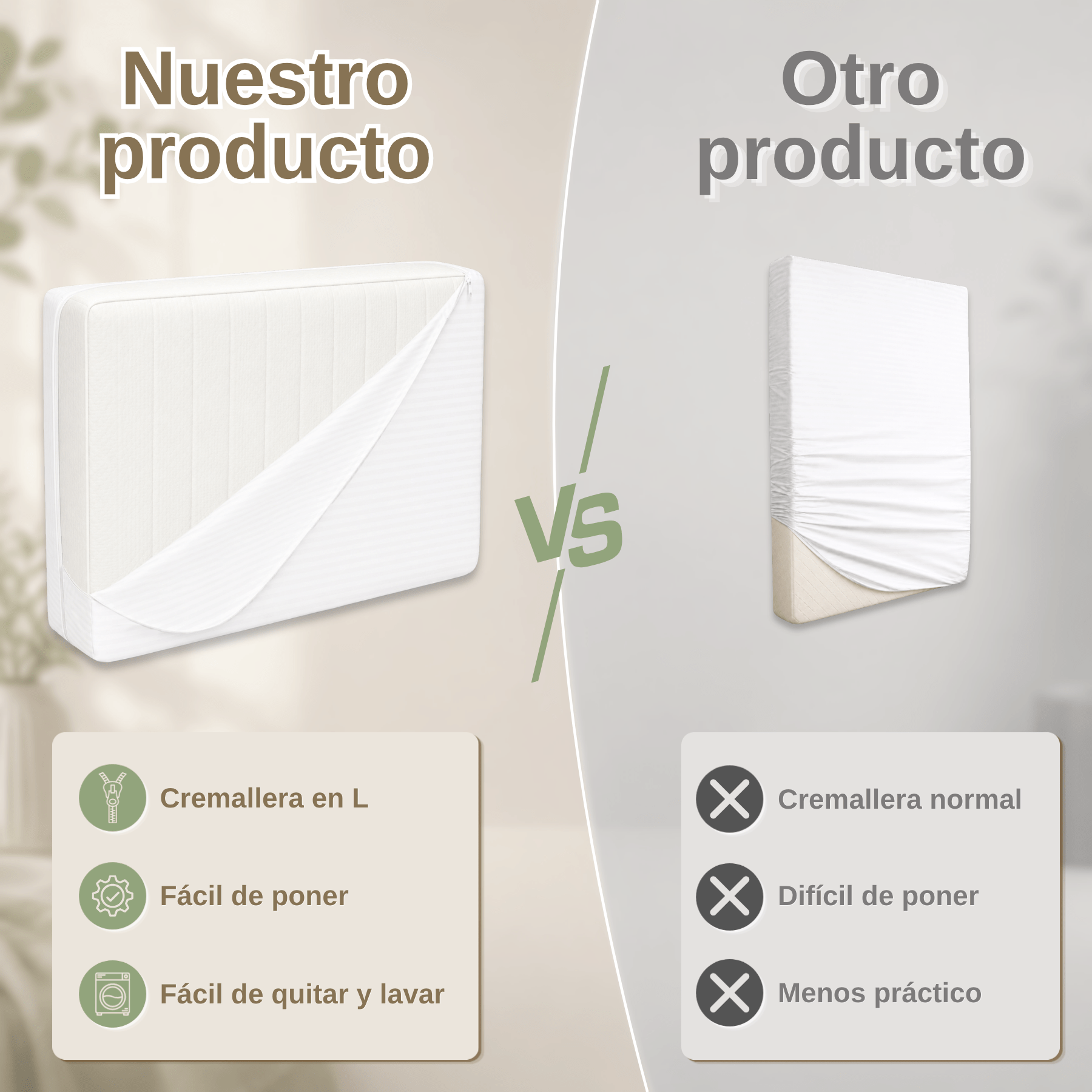 TEMU Protector de Colchón con Cremallera L, Transpirable, Ajustable 27 cm para cama 80/90/105/135/150/160/180/200