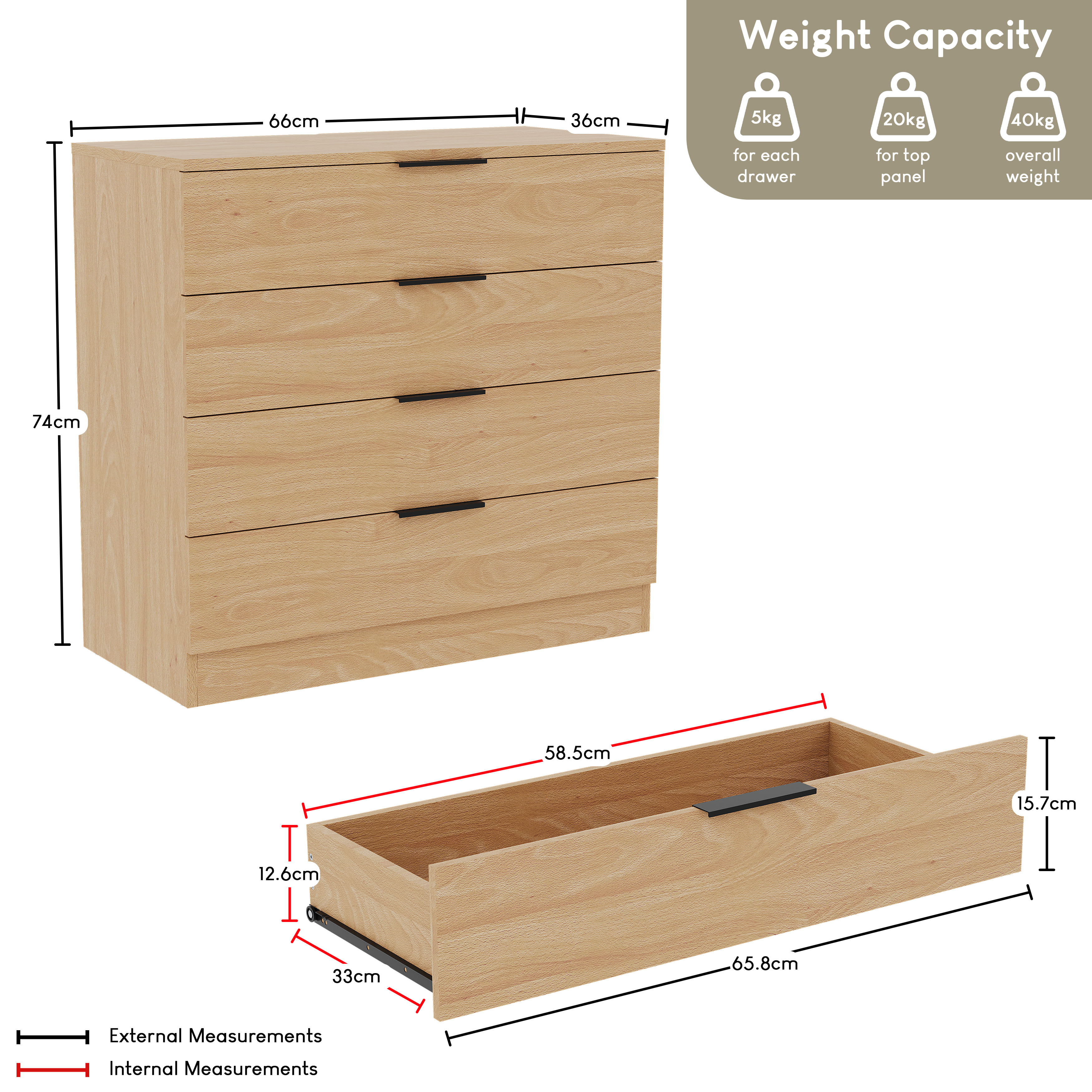 Trega 3 Piece Bedroom Set, Stylish Storage Solution