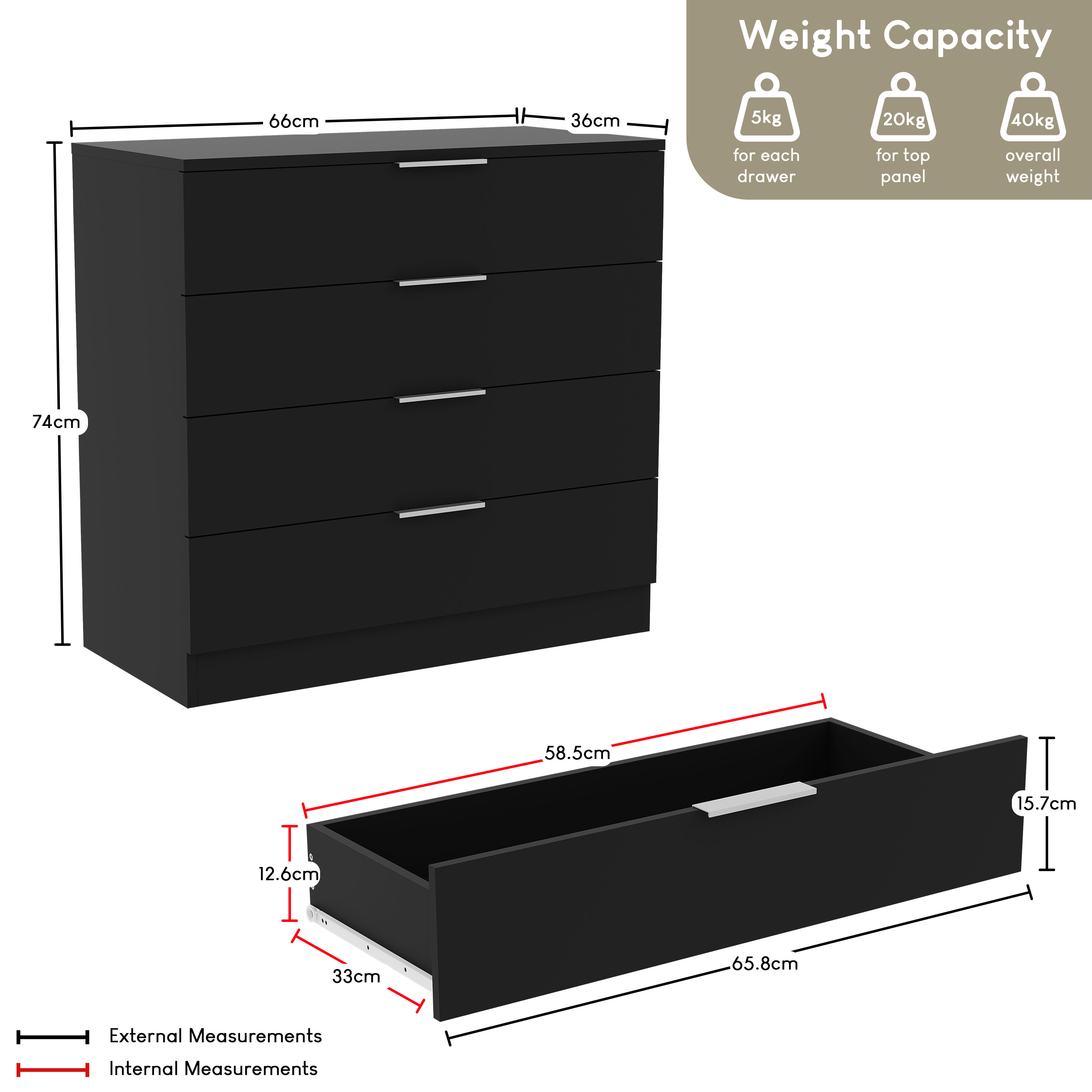 Trega 3 Piece Bedroom Set, Stylish Storage Solution