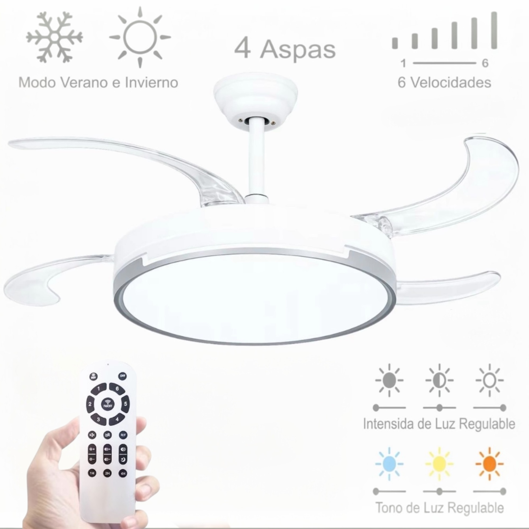 Ventilador de techo con Blanco en 3 Temperaturas de con Mando a Distancia -Motor DC Efi...