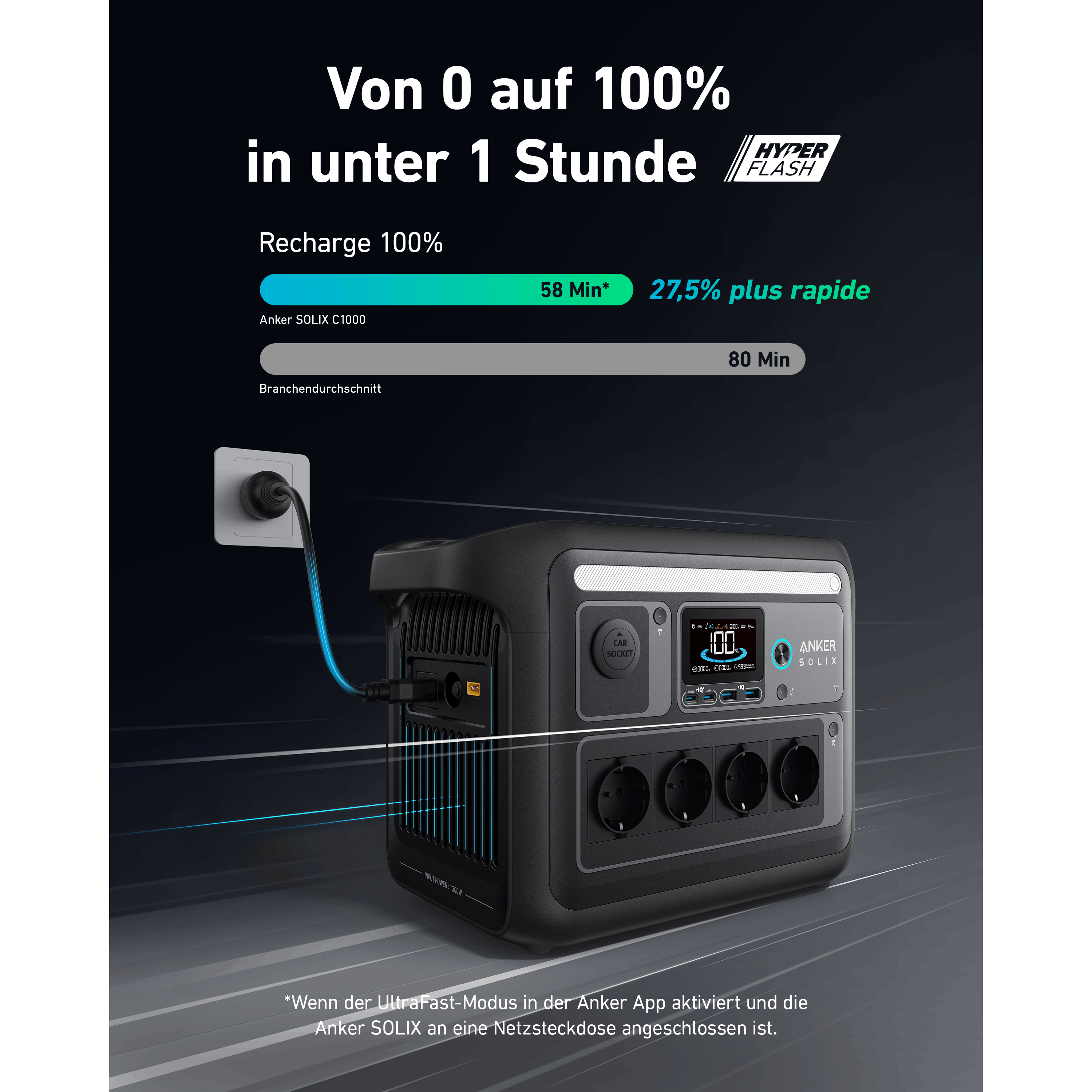 Image of C1000x Gen 2 Portable Power Station, 1024wh Lifepo4 Battery, 2000w Continuous Power (3000w ), Only 49 Min Fast Charging, Ups Emergency Power Supply For Camping, Rv & Household Emergency