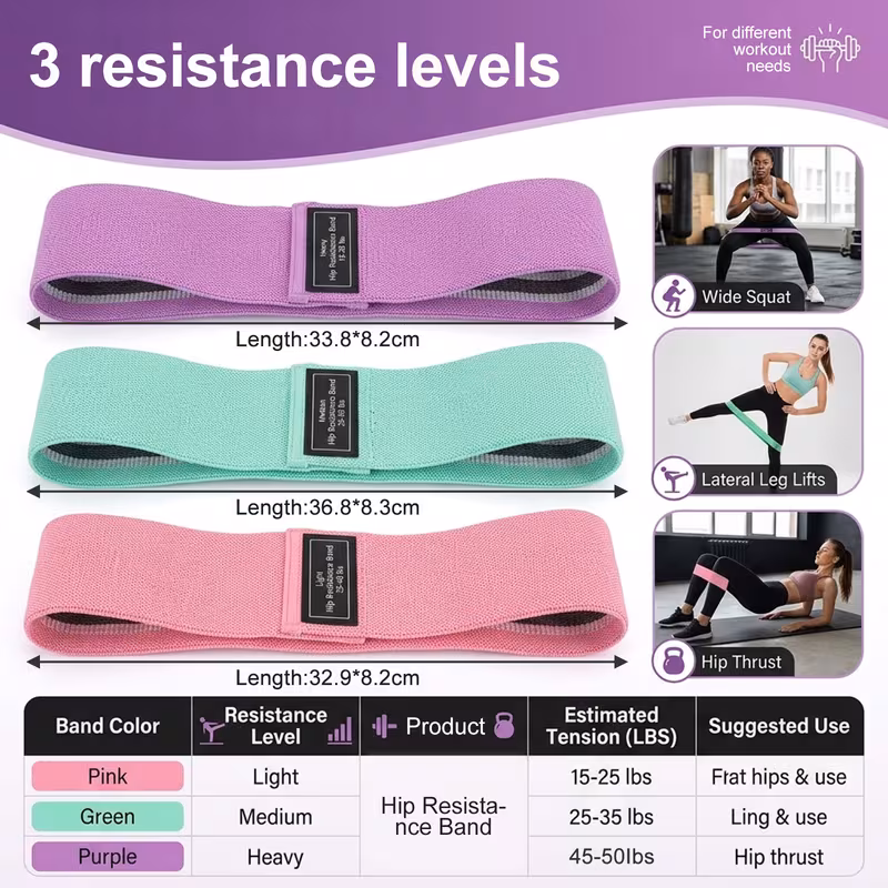 3pcs low medium bands exercise bands workout bands elastic bands elastic bands for women or men exercise yoga pilates strength training details 1