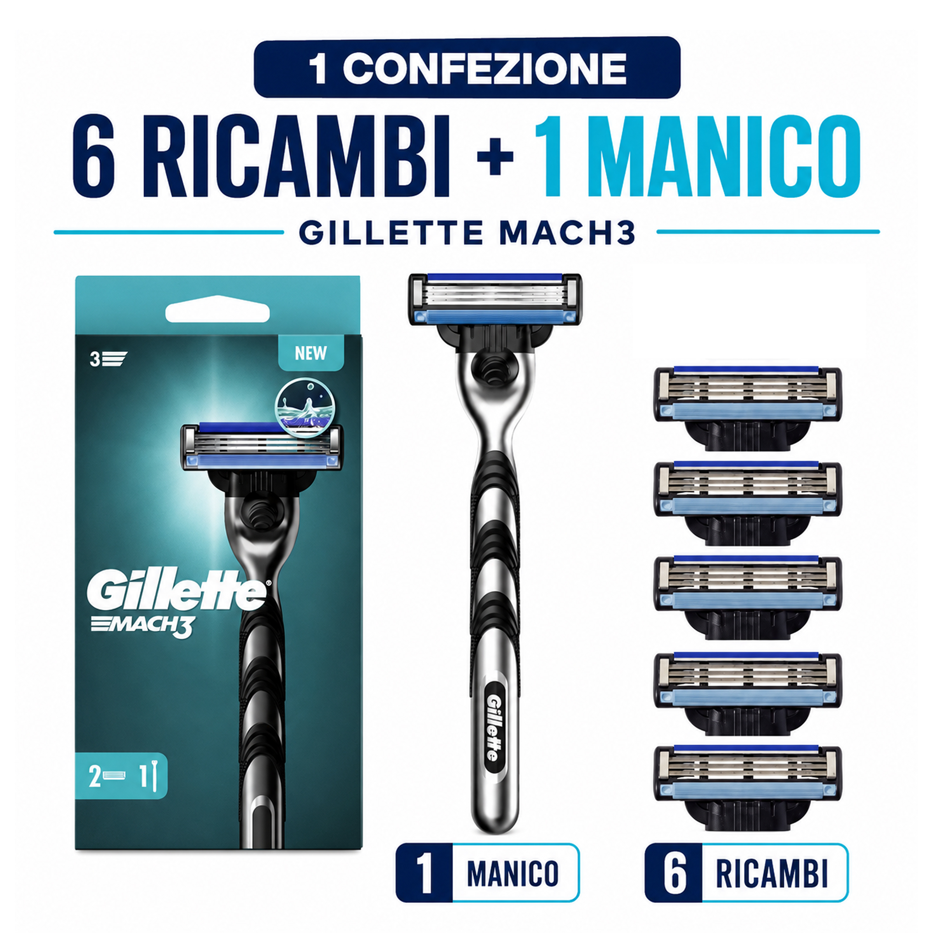 TEMU Confezione convenienza 1 rasoio + 6 Gillette Mach3, rasoio a 3 lame con e ricambi, striscia lubrificante, testina mobile e presa antiscivolo per