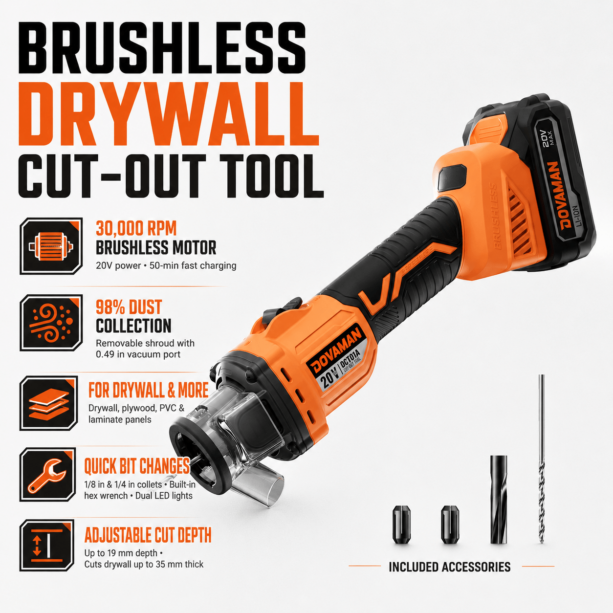 Dovaman 20v Max Brushless Drywall Cutter – 30,000 Rpm Drywall Saw With 98% Dust Collection, Adjustable Depth, Quick Bit Change, Led Light, Battery & Fast Charger, Includes Construction Bag