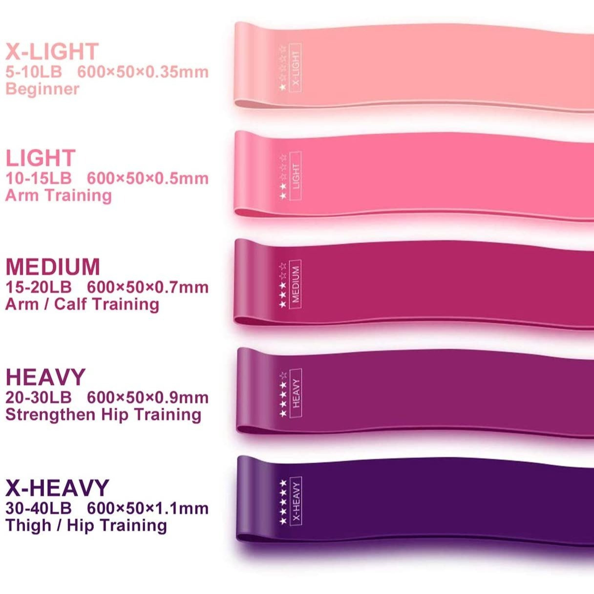 5 Booty Bands Set for Hip Training and Body Shaping