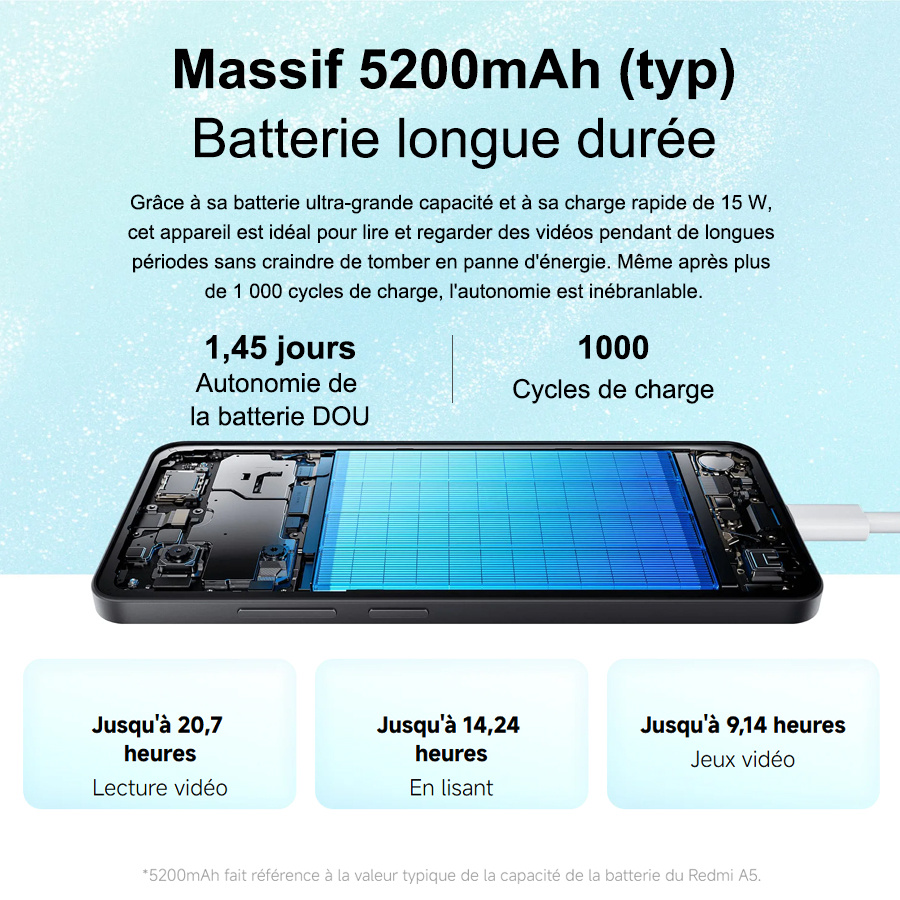 Xiaomi Redmi A5 4GB+128GB Smartphone 6.88