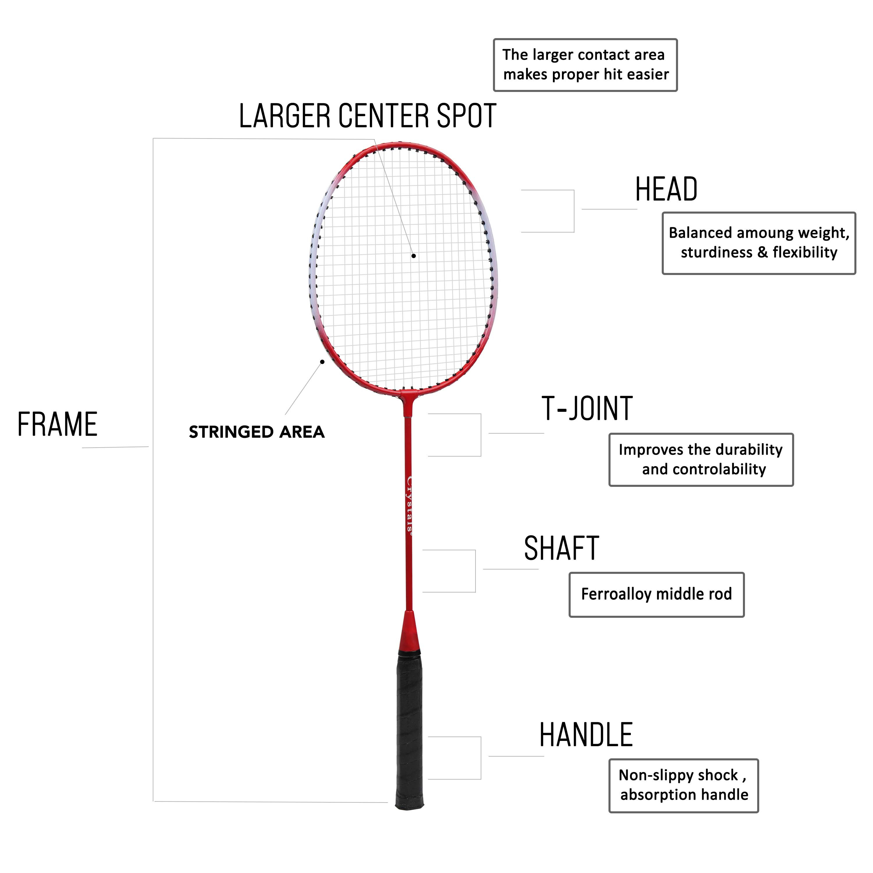 Badminton Racket Set for 2 Players, Includes Racquets, Shuttlecocks & Carry Bag